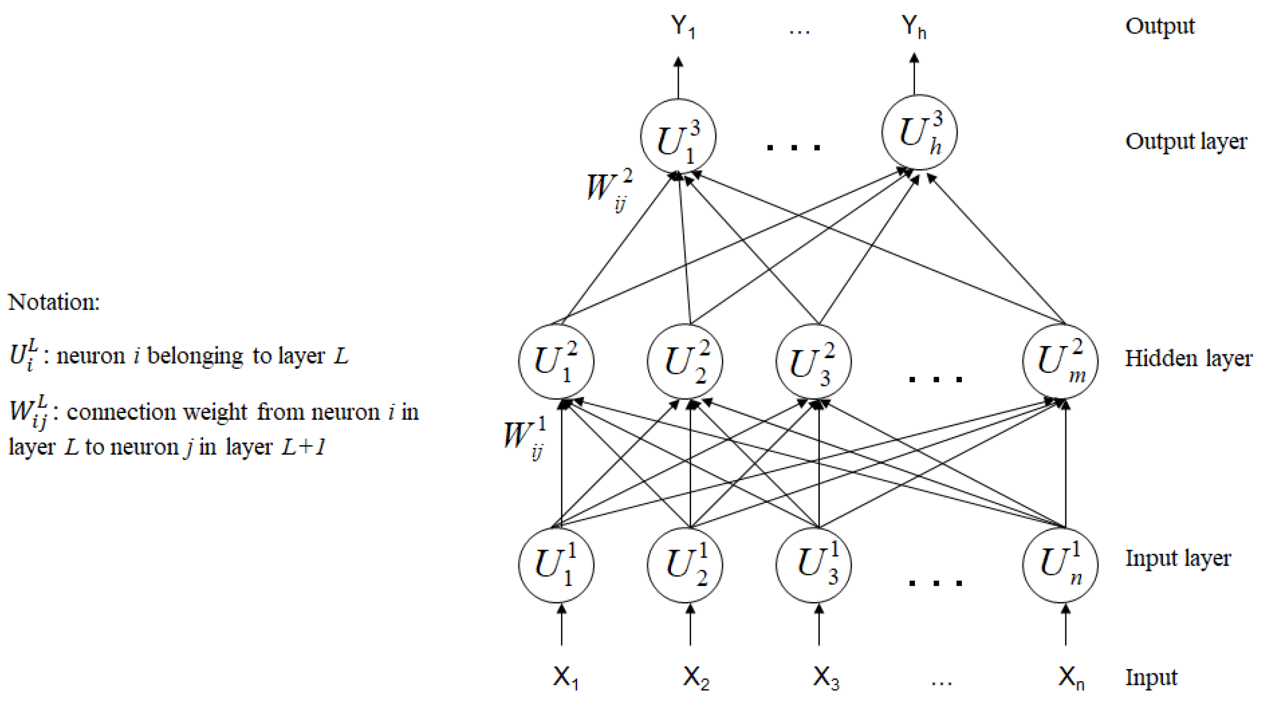 Mathematics 13 04032 g003 Mathematics 13 04032 g003