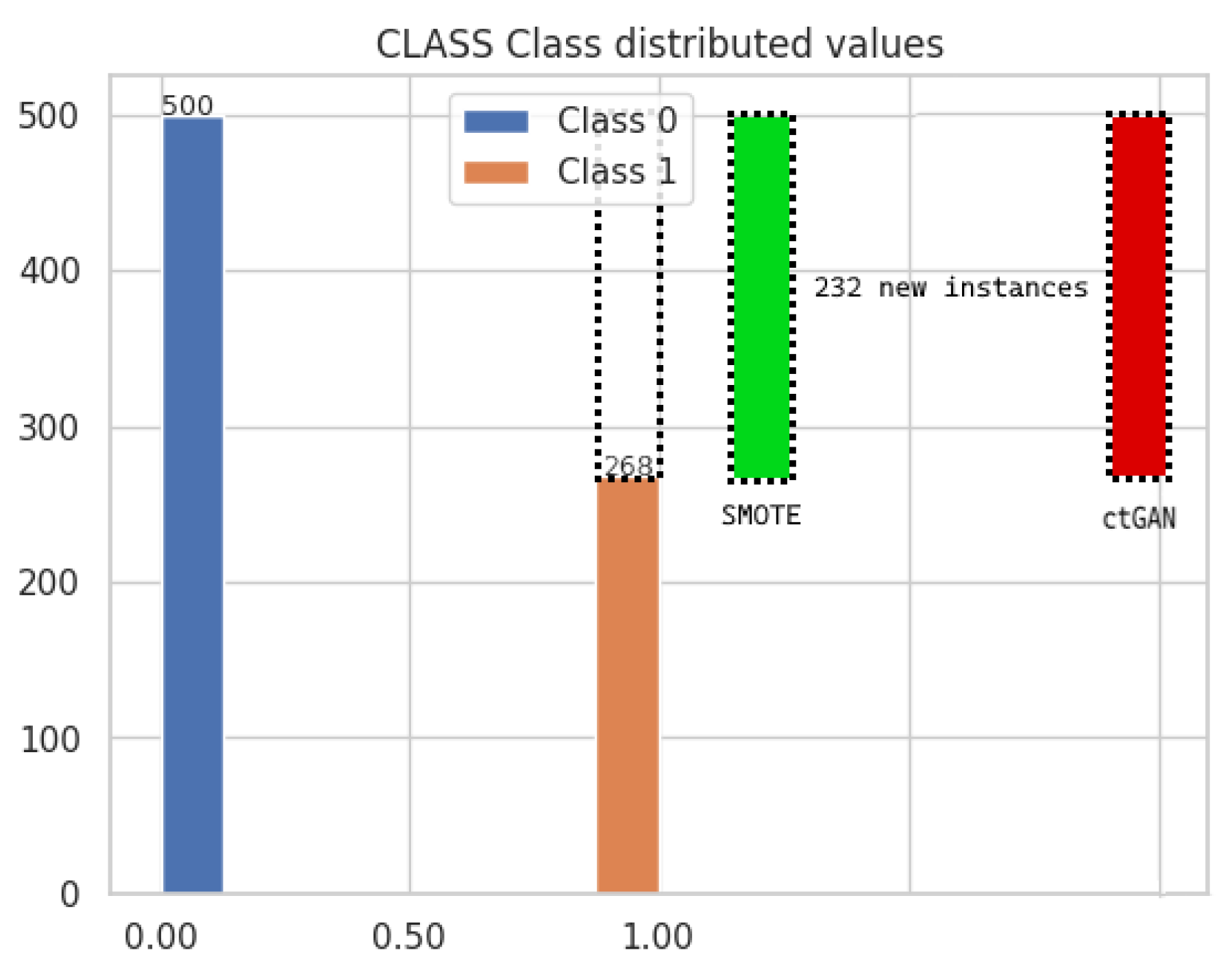 Mathematics 13 04032 g004 Mathematics 13 04032 g004