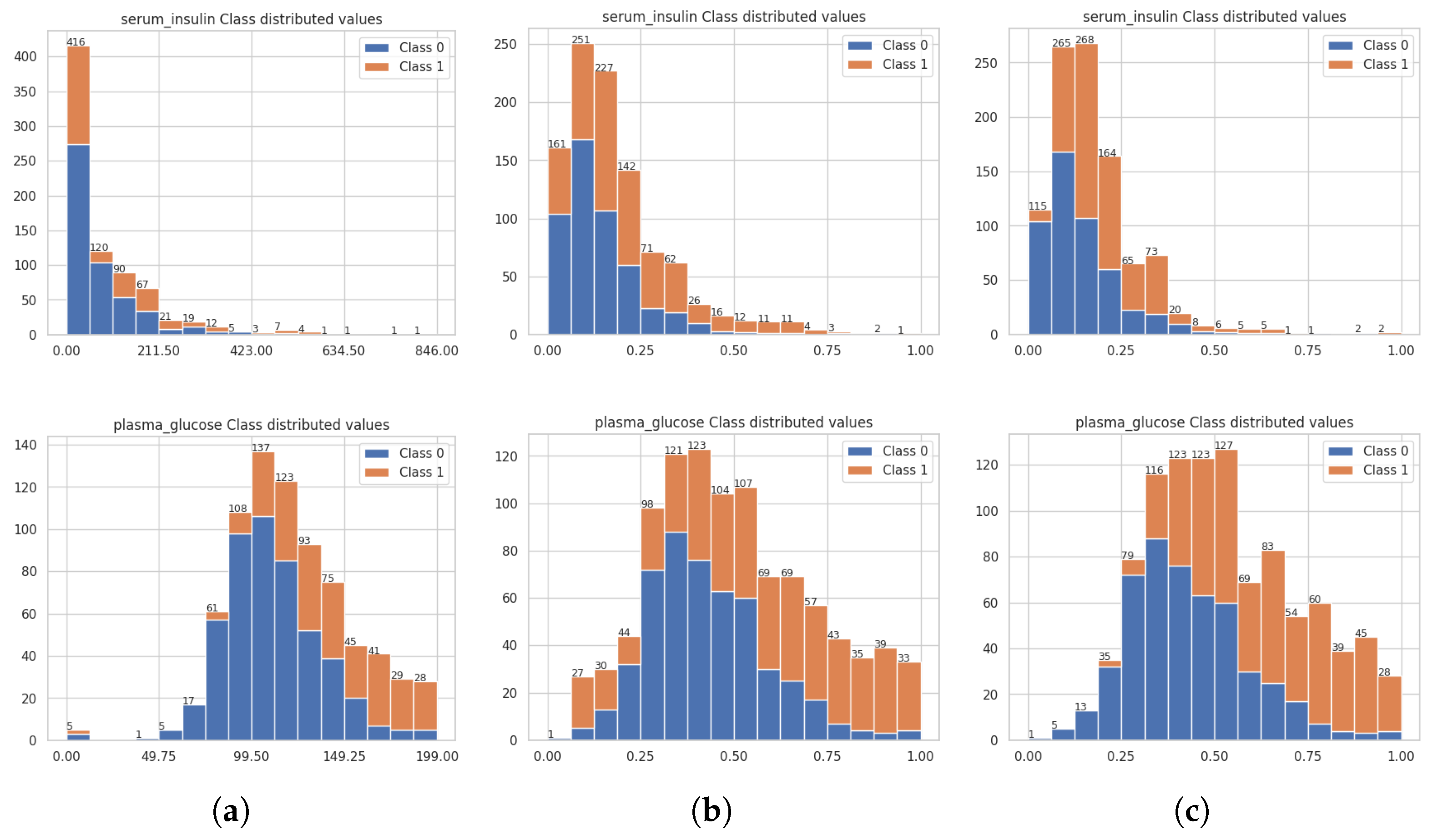 Mathematics 13 04032 g005 Mathematics 13 04032 g005