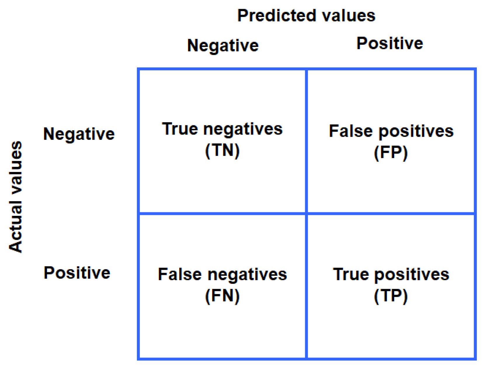 Mathematics 13 04032 g010 Mathematics 13 04032 g010
