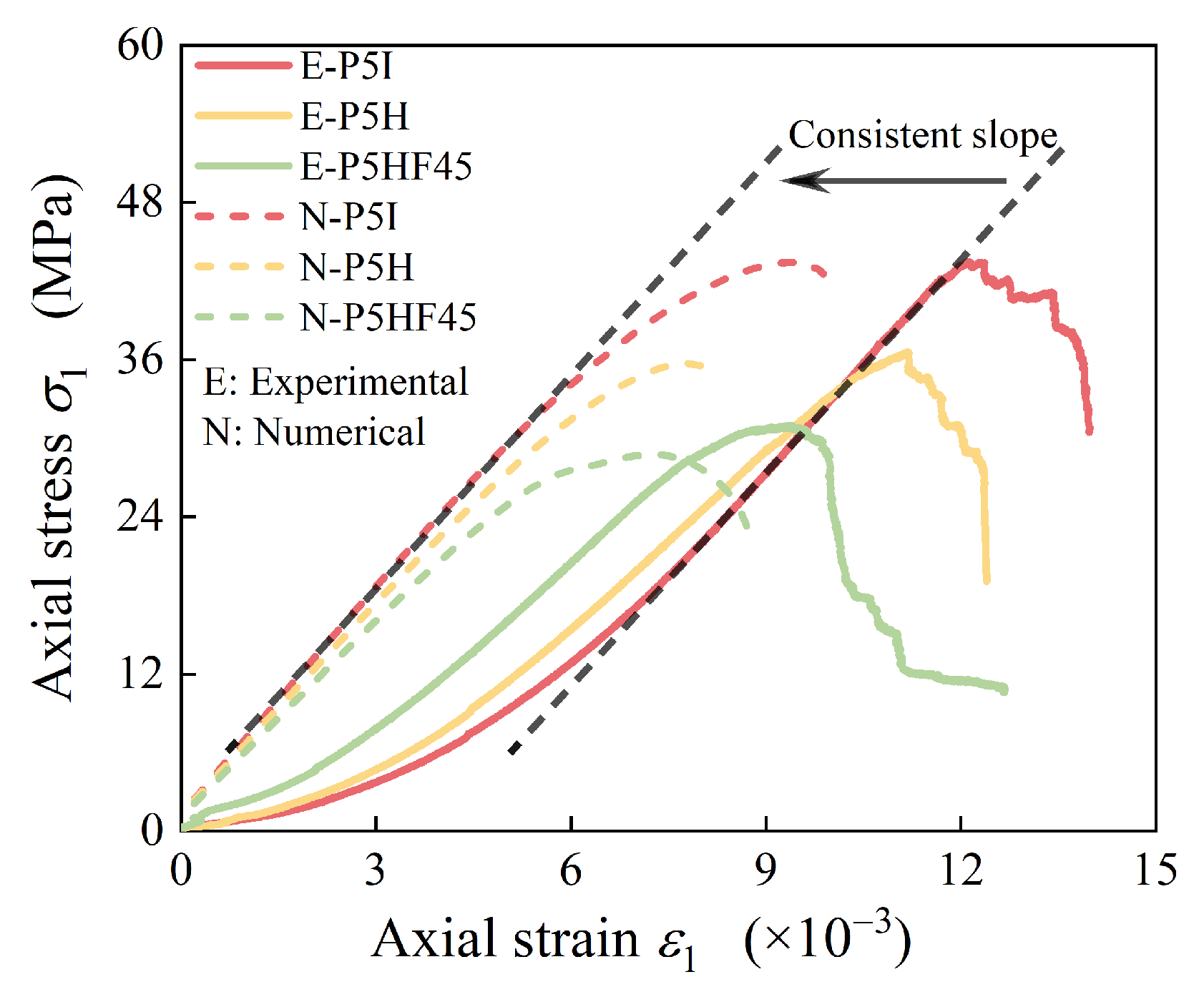 Mathematics 13 04035 g006