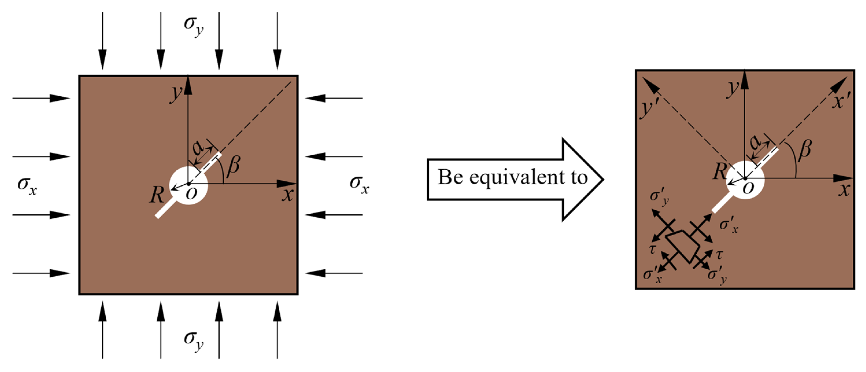 Mathematics 13 04035 g008