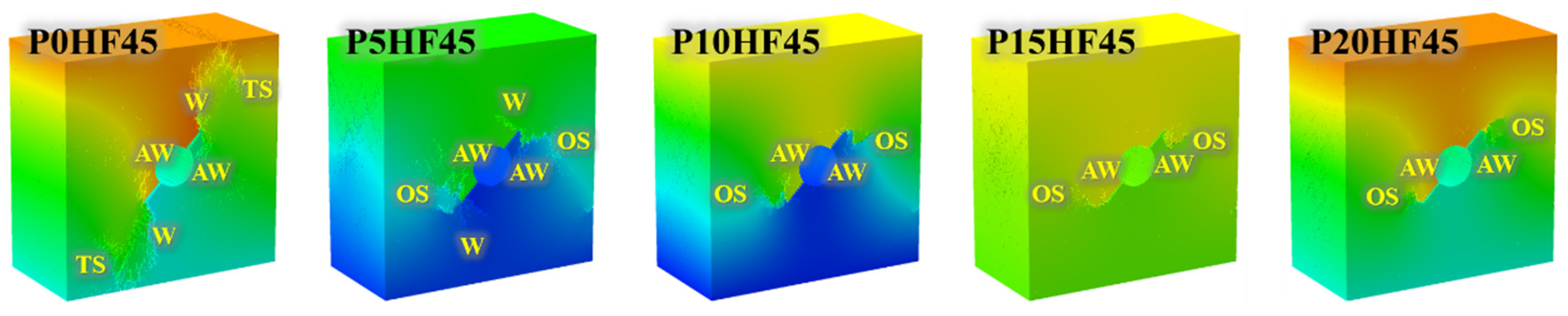 Mathematics 13 04035 g014