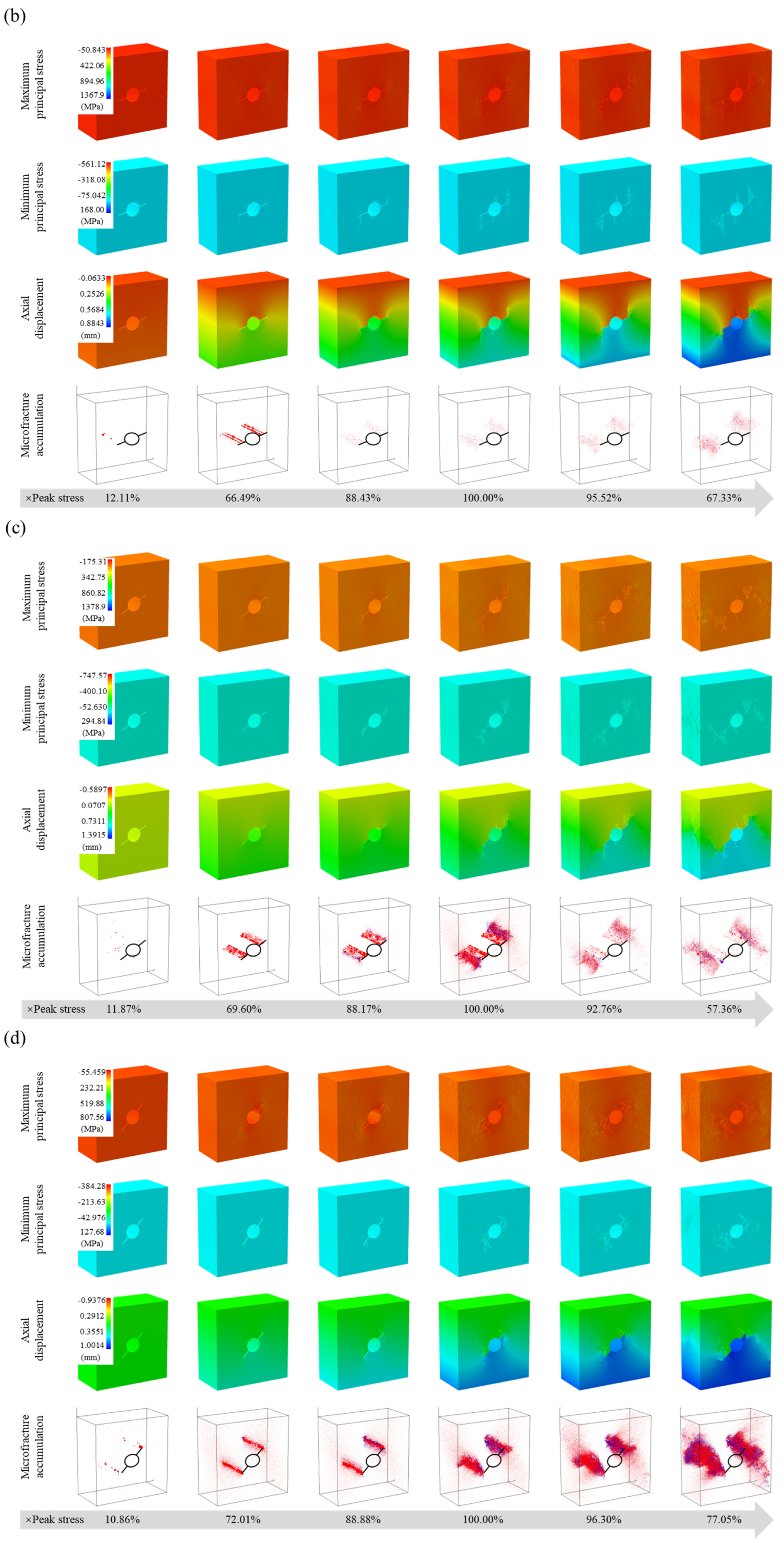 Mathematics 13 04035 g017b