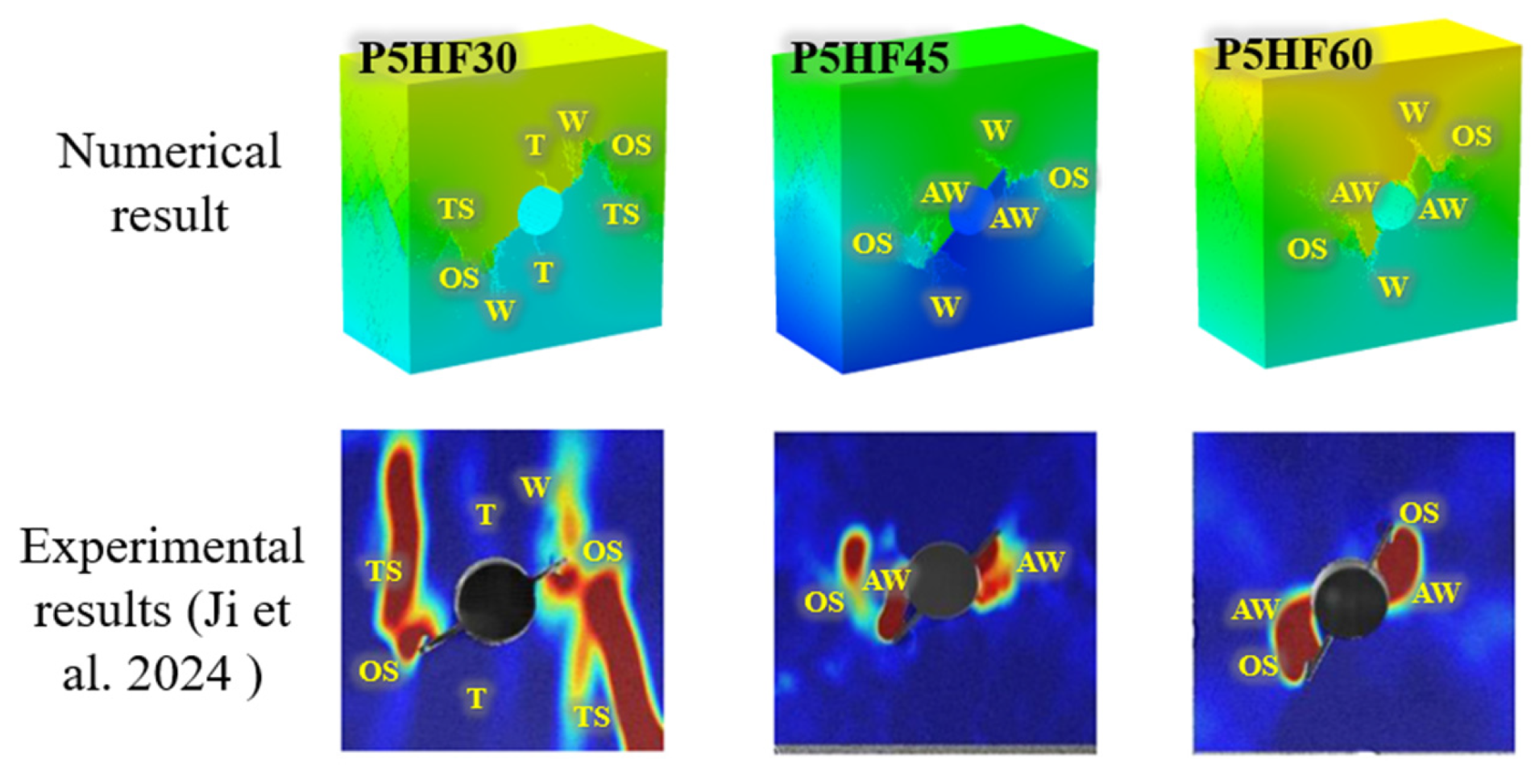 Mathematics 13 04035 g019