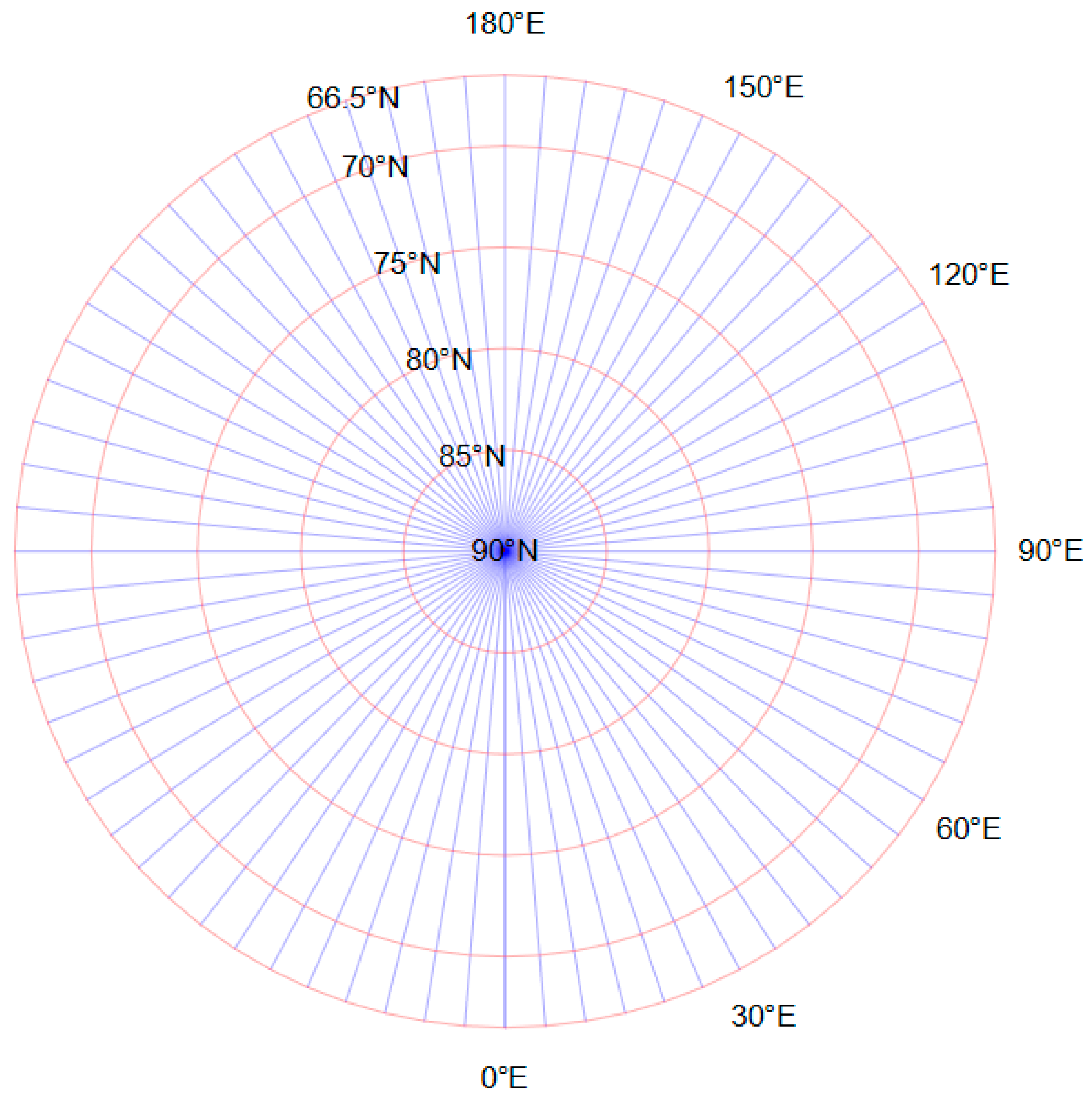 Mathematics 14 00002 g004