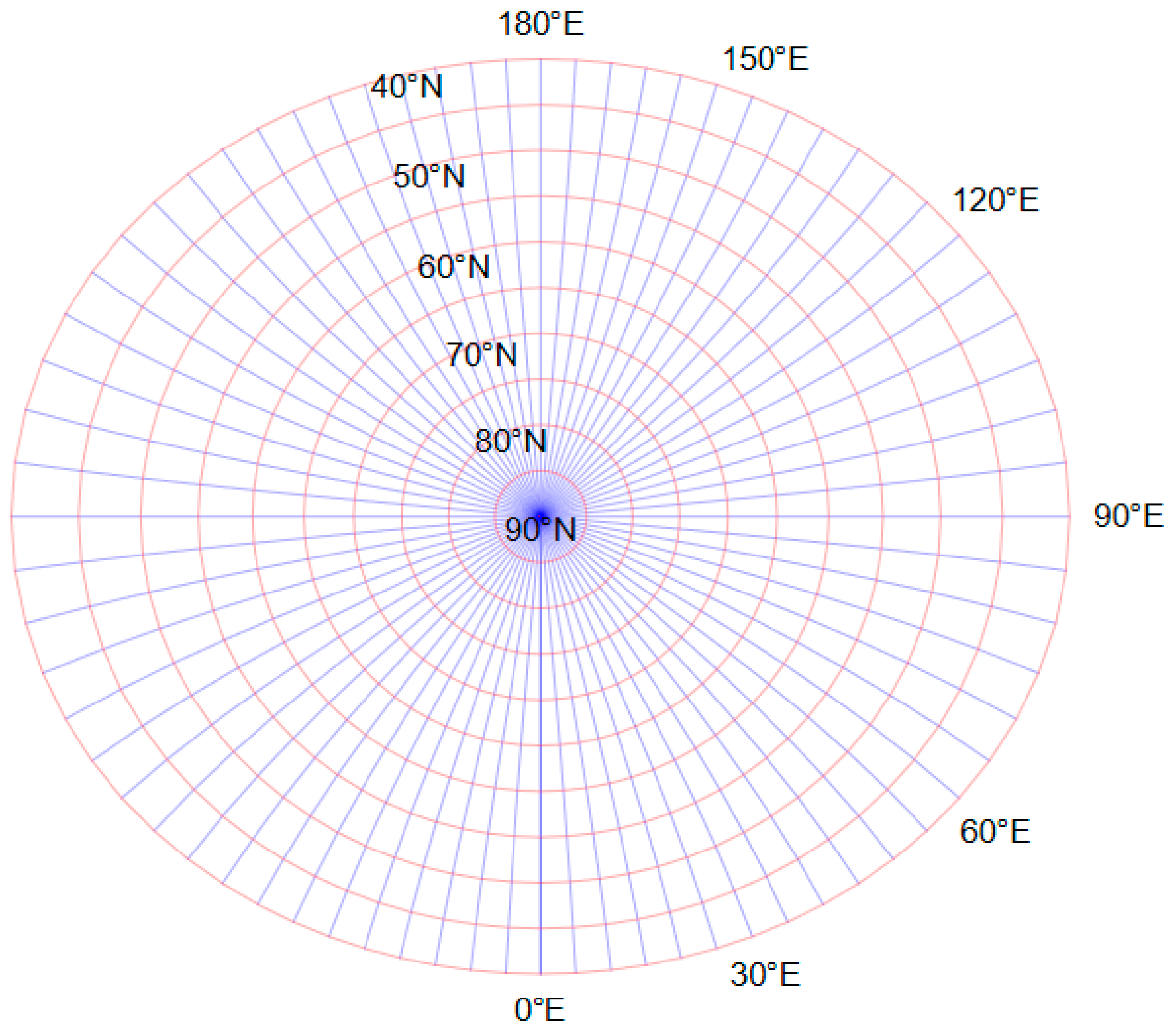 Mathematics 14 00002 g005