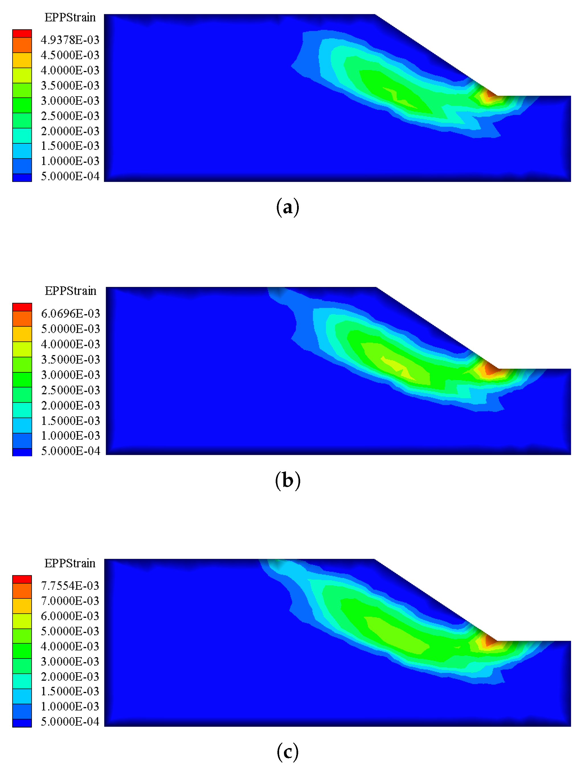 Mathematics 14 00007 g006