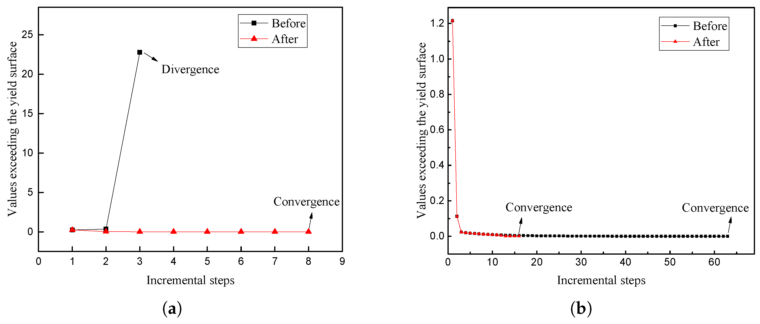 Mathematics 14 00007 g009