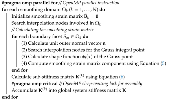 Mathematics 14 00007 i001
