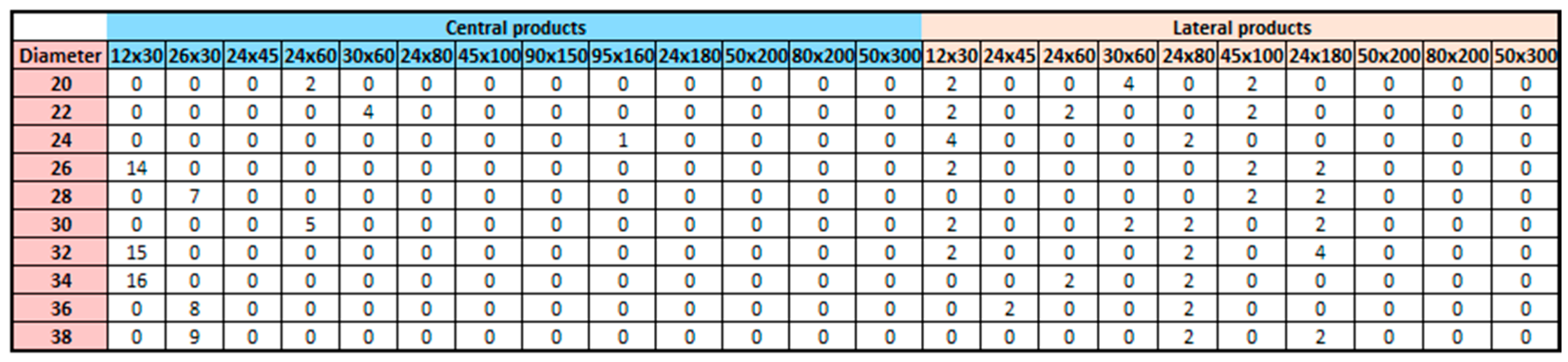 Mathematics 14 00010 g002