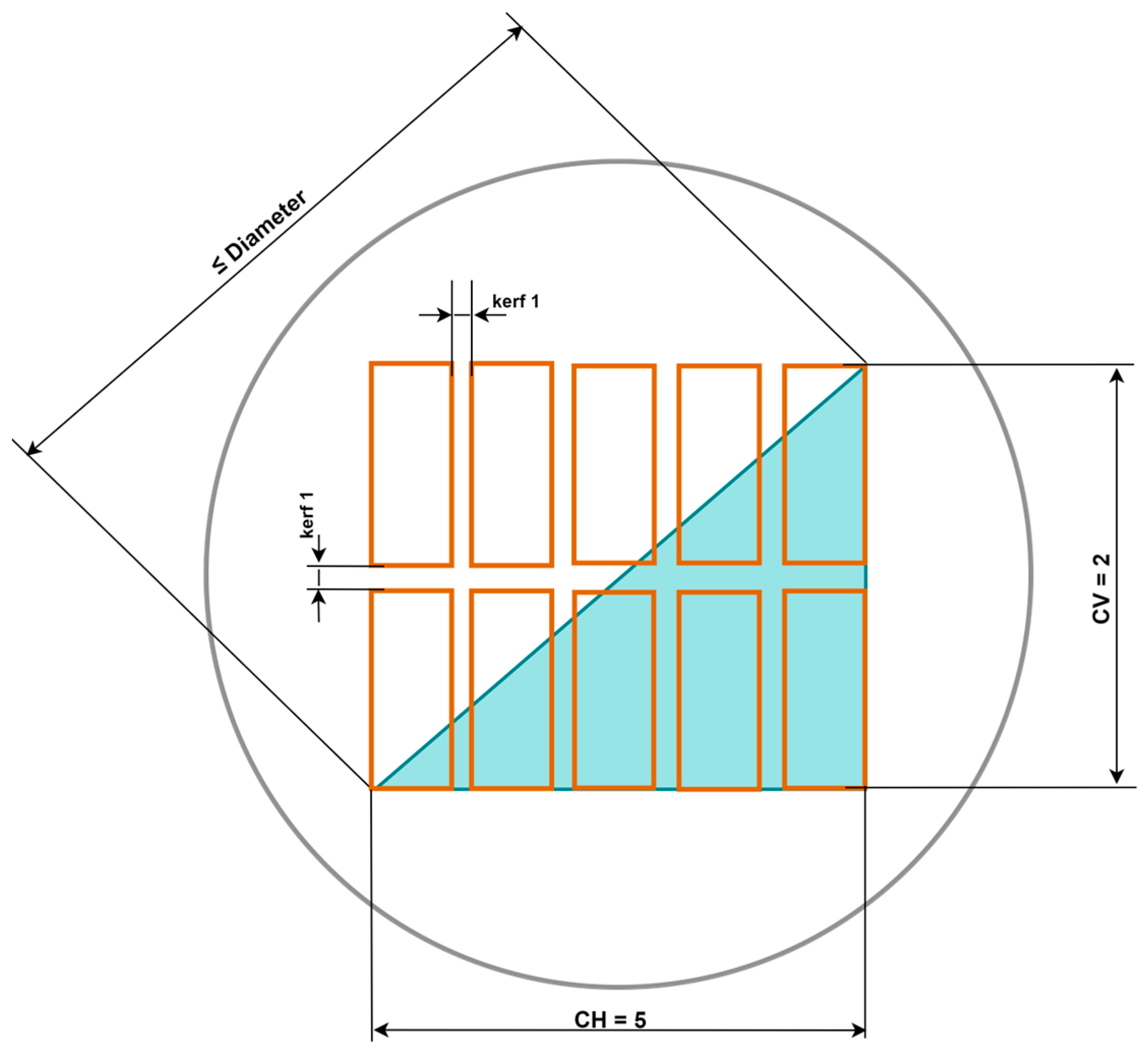 Mathematics 14 00010 g003