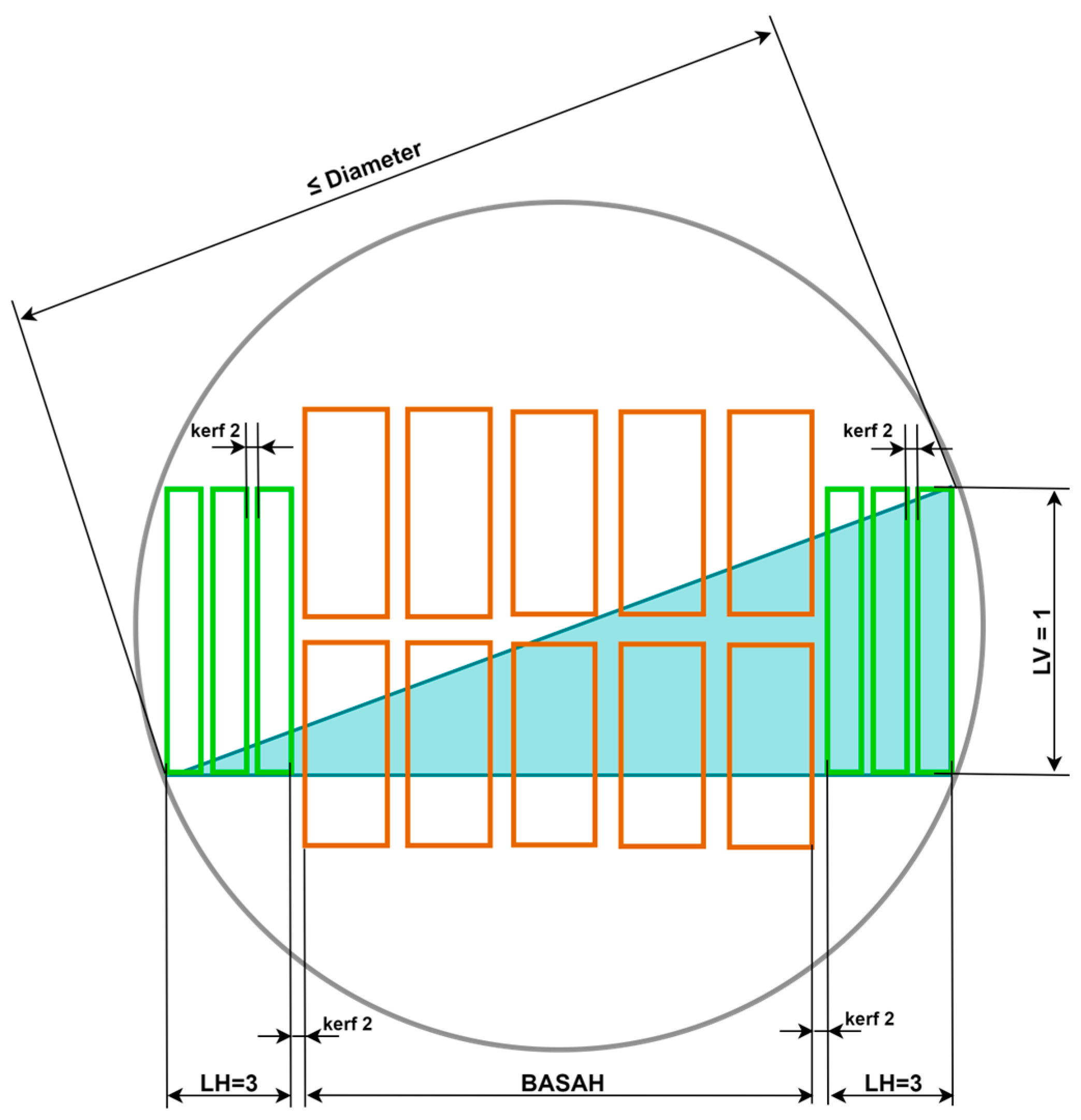 Mathematics 14 00010 g004