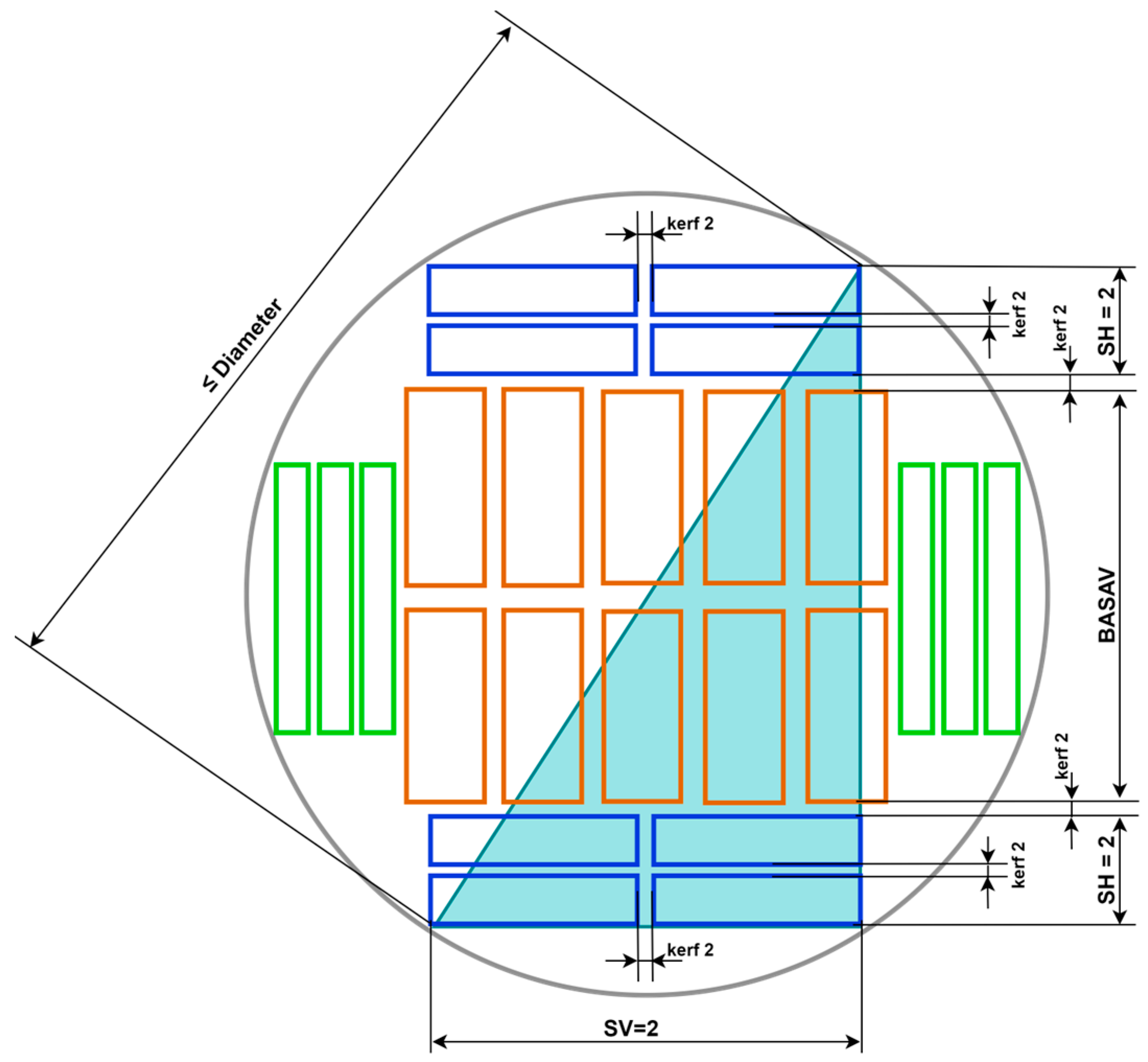 Mathematics 14 00010 g005