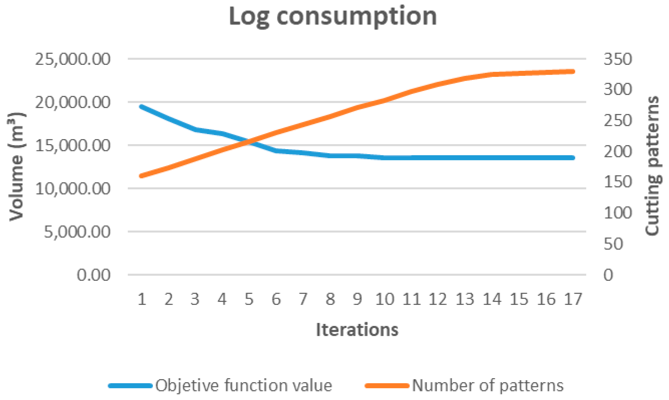 Mathematics 14 00010 g007