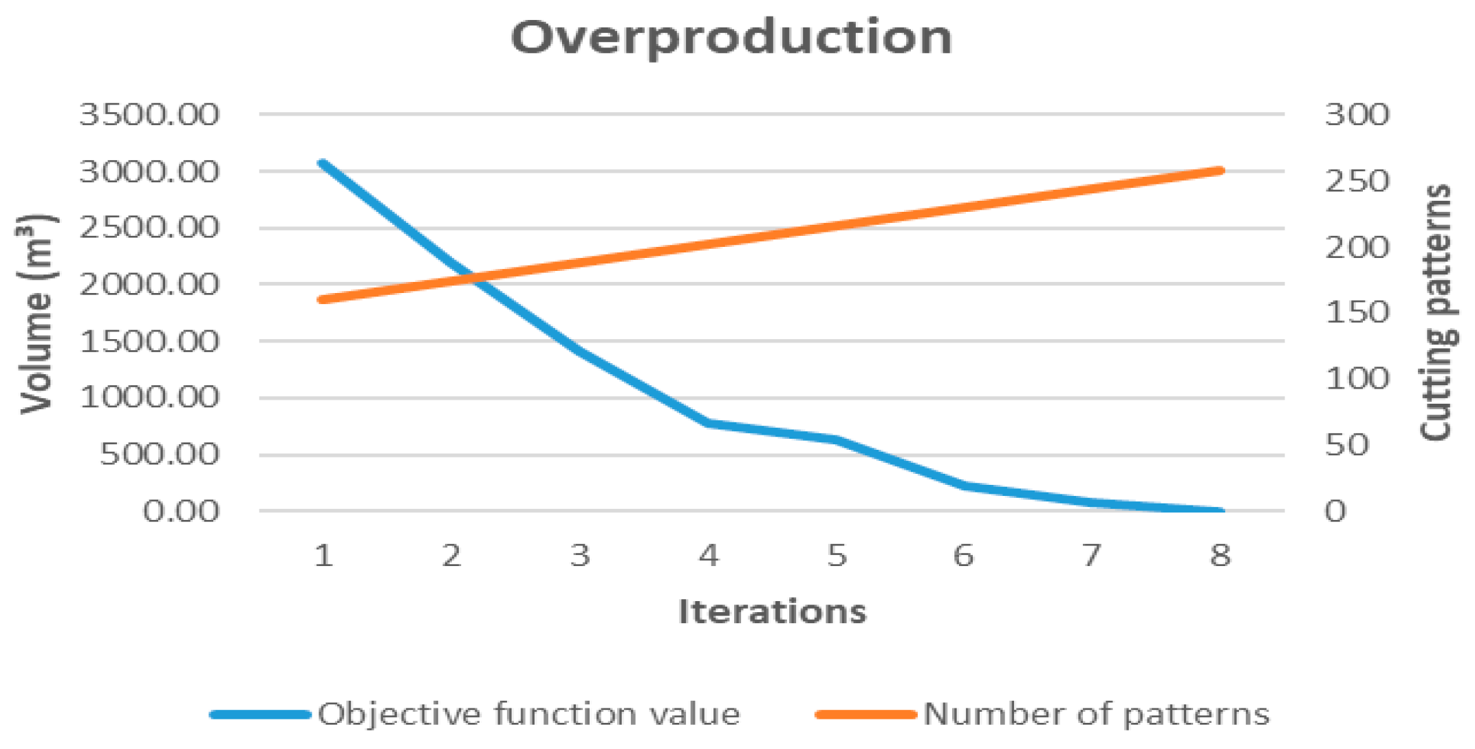 Mathematics 14 00010 g008