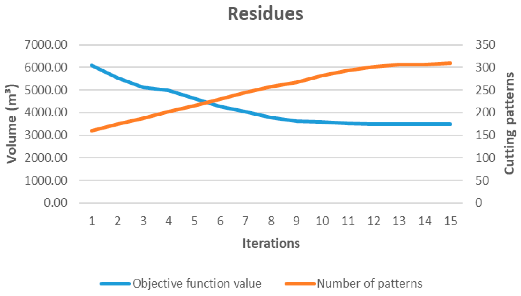 Mathematics 14 00010 g009