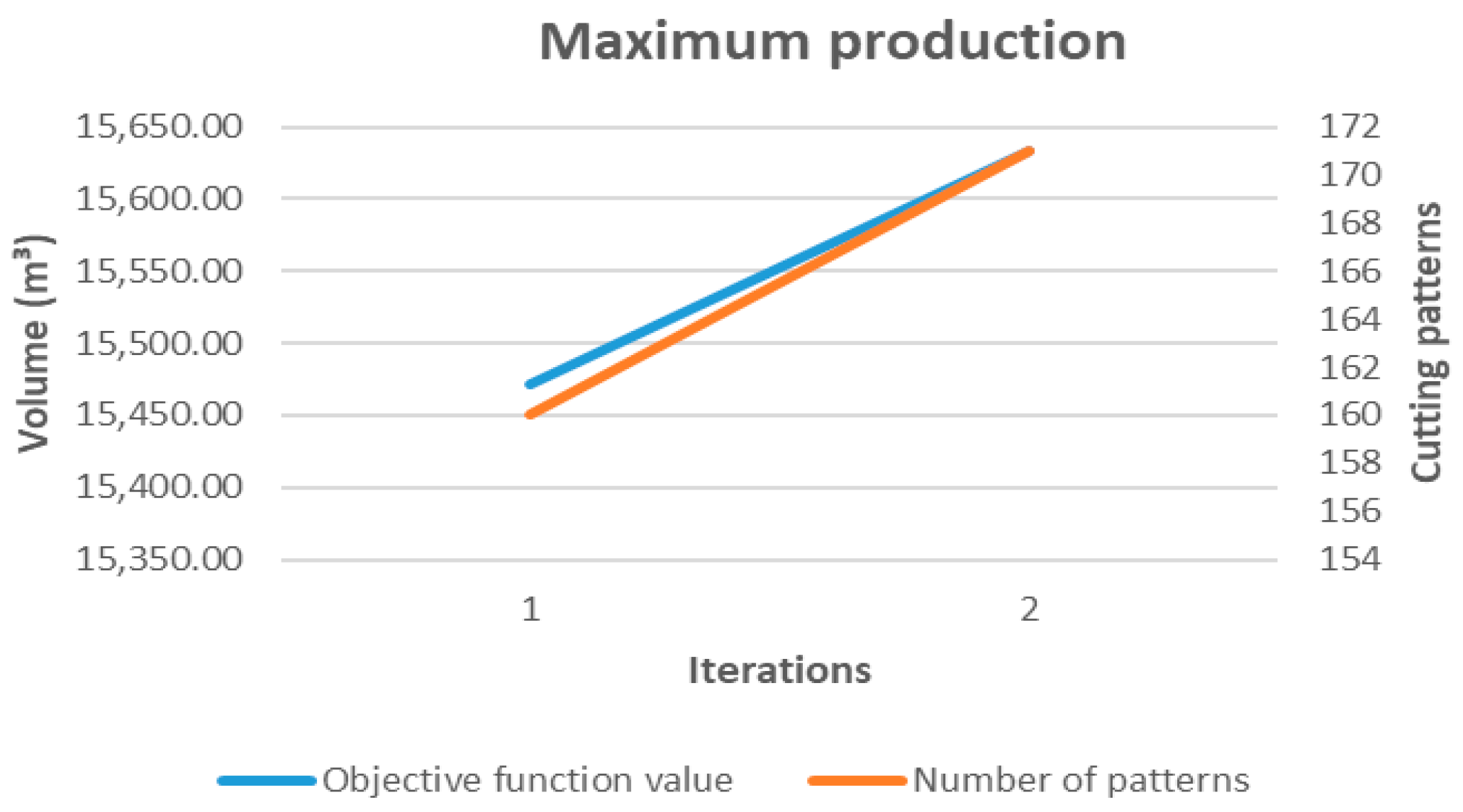 Mathematics 14 00010 g010