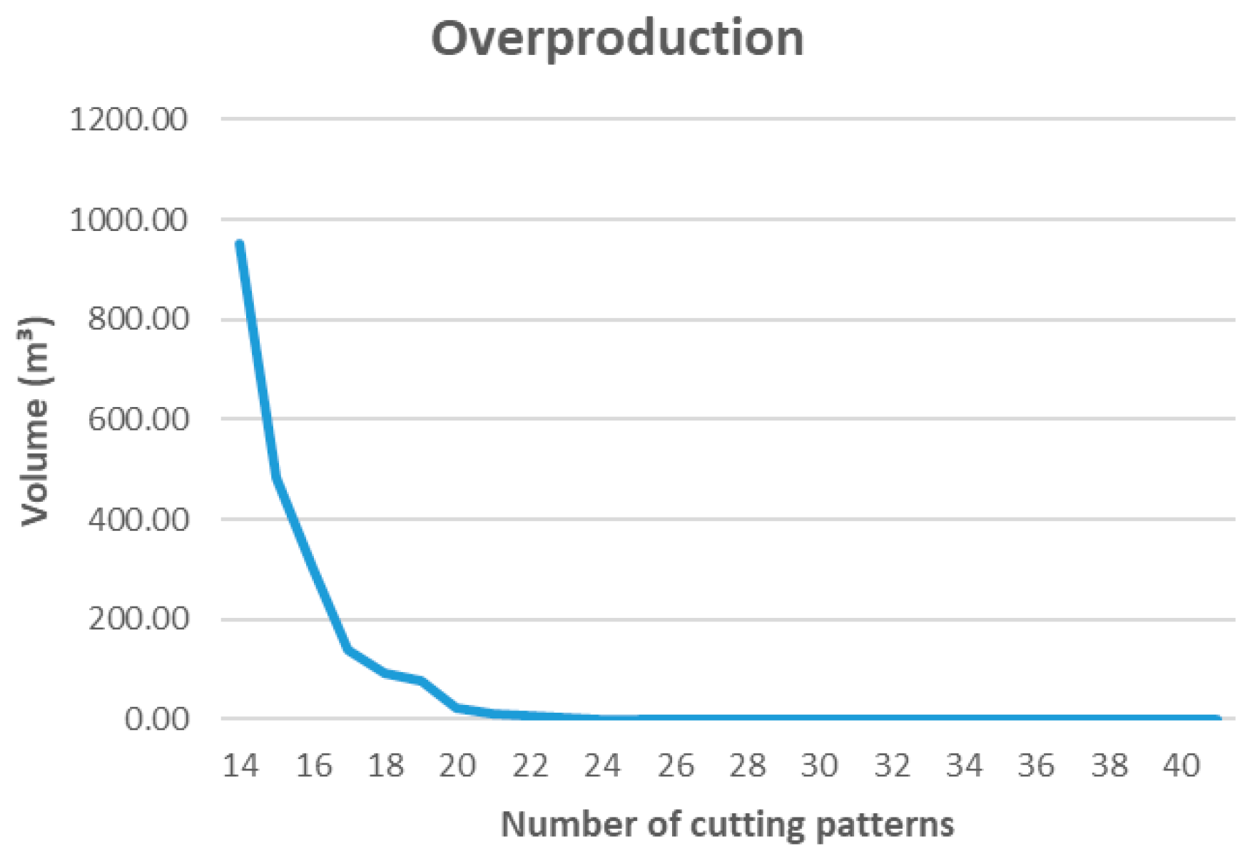 Mathematics 14 00010 g014
