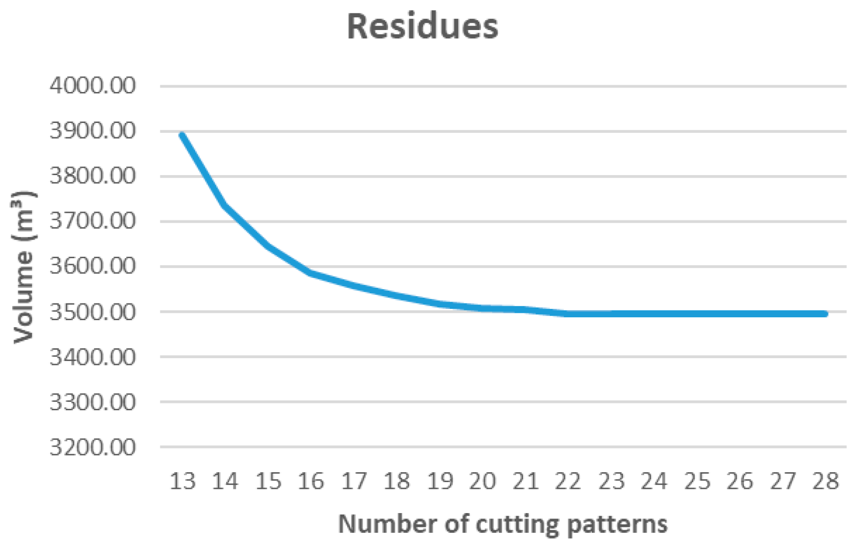Mathematics 14 00010 g015