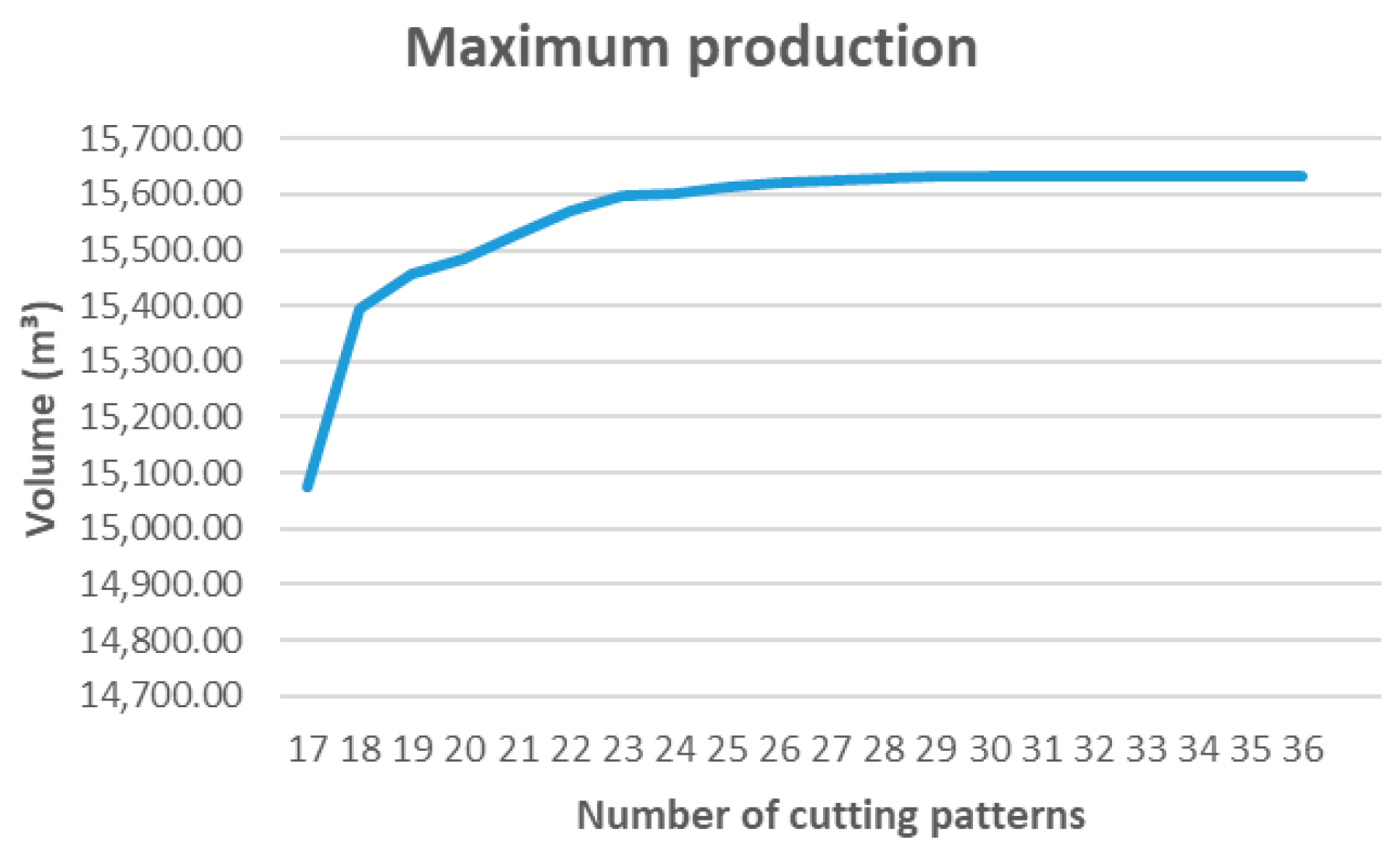 Mathematics 14 00010 g016