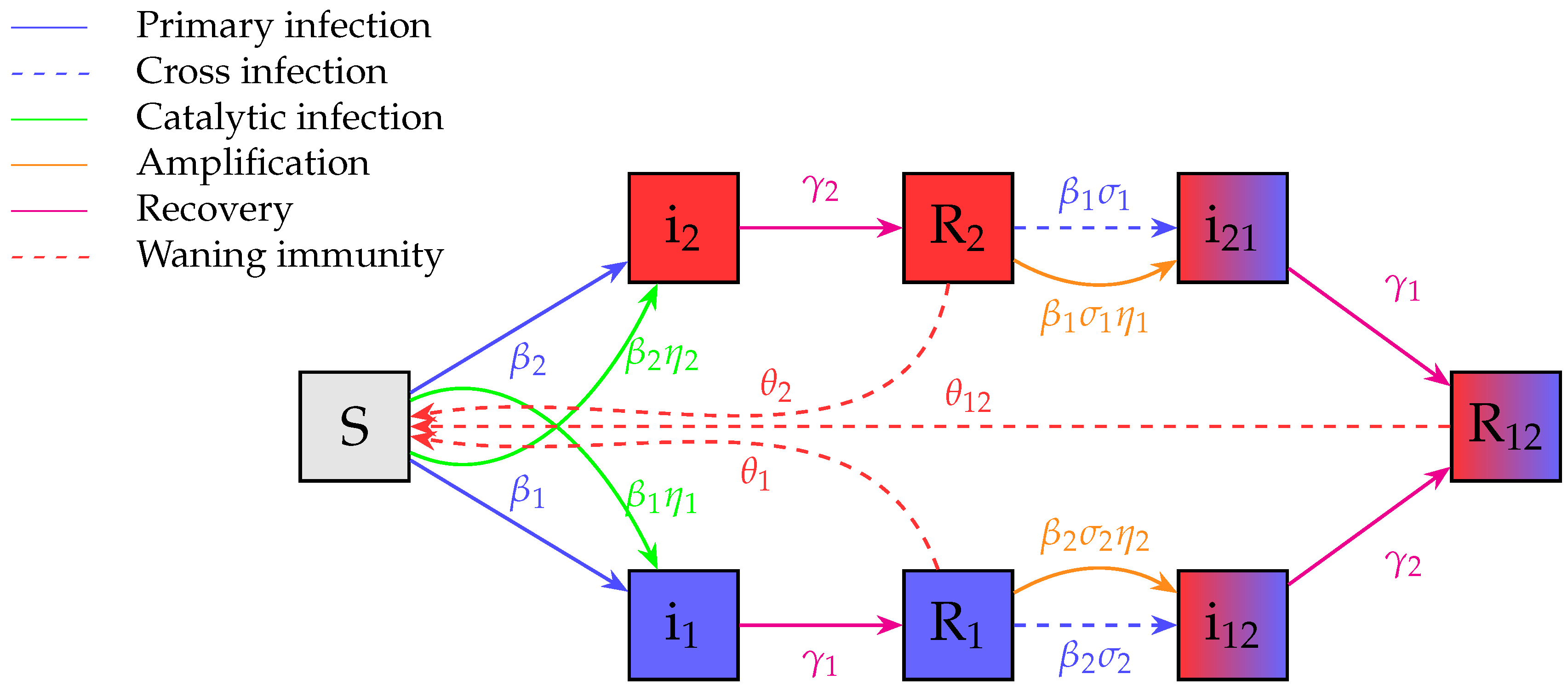 Mathematics 14 00023 g002