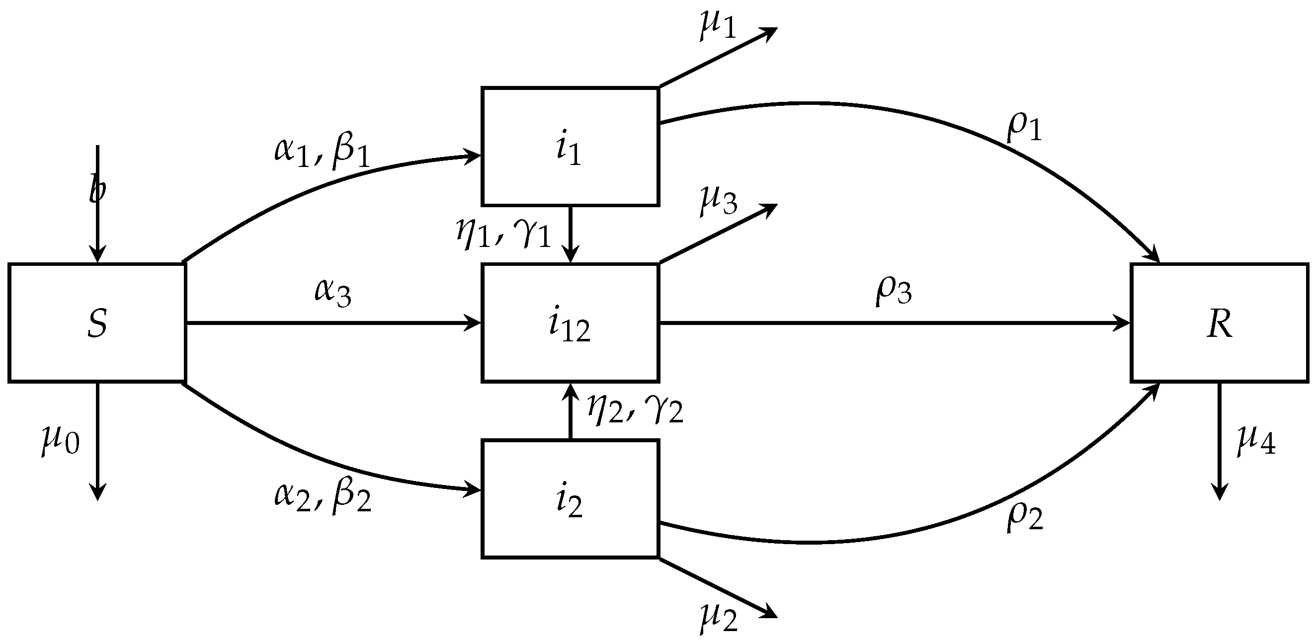 Mathematics 14 00023 g004