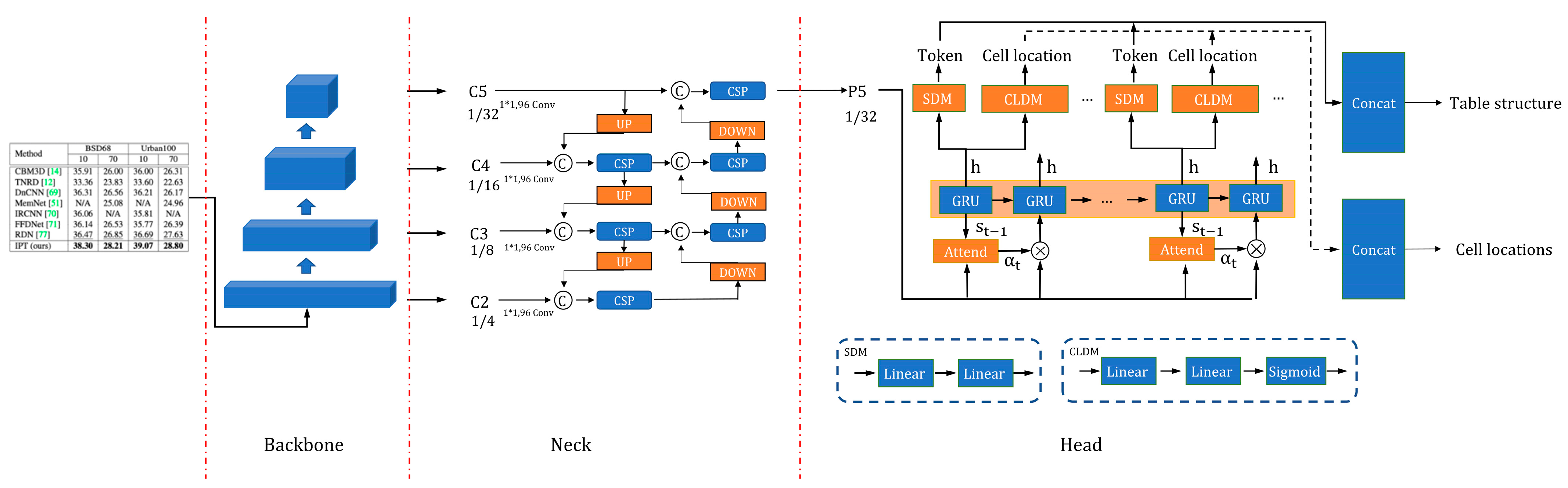 Mathematics 14 00025 g001 Mathematics 14 00025 g001