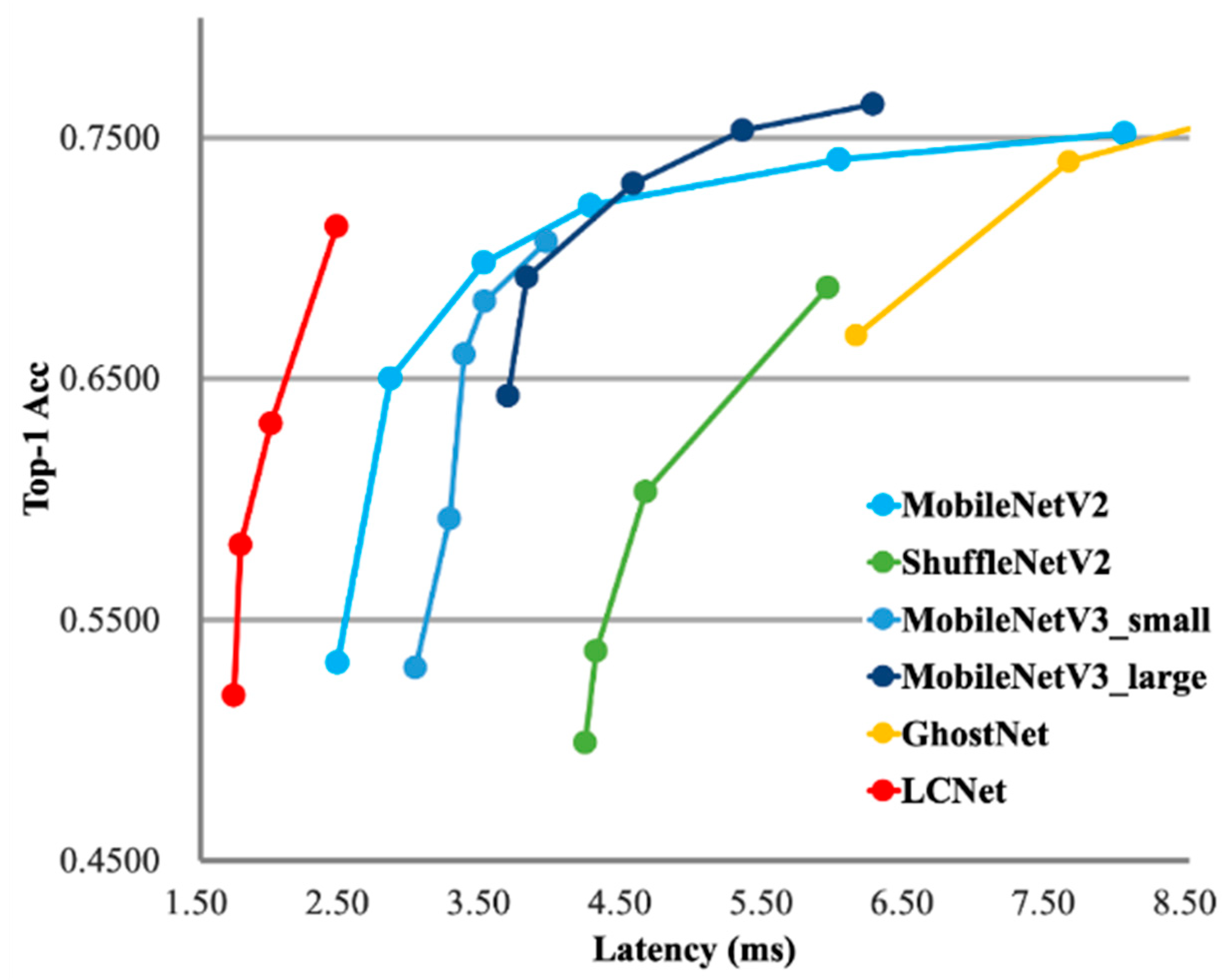 Mathematics 14 00025 g002 Mathematics 14 00025 g002