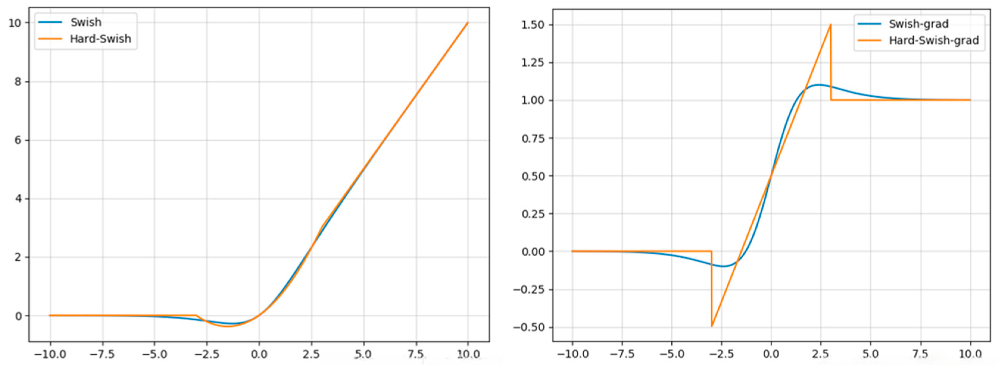 Mathematics 14 00025 g004 Mathematics 14 00025 g004