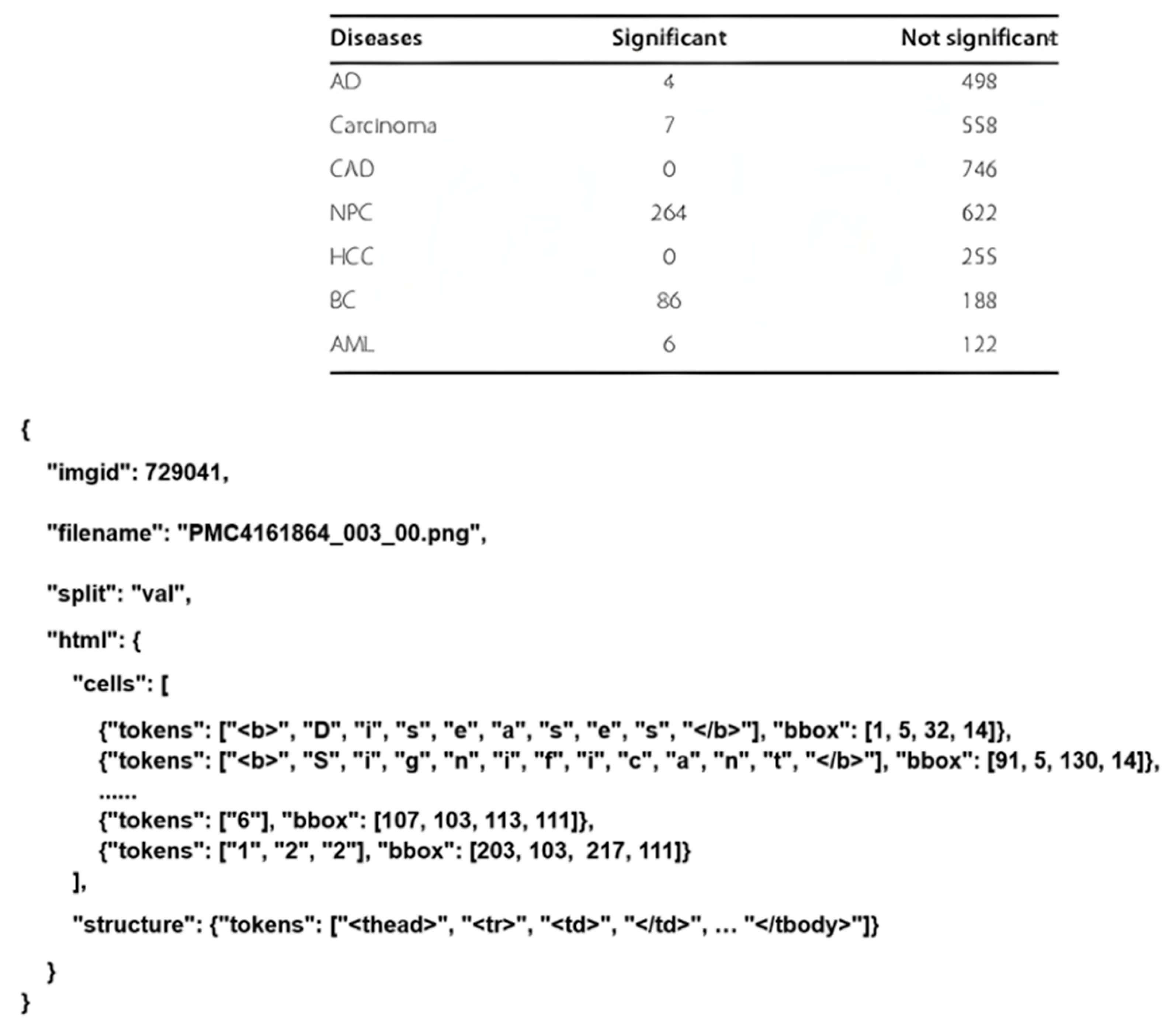Mathematics 14 00025 g006 Mathematics 14 00025 g006
