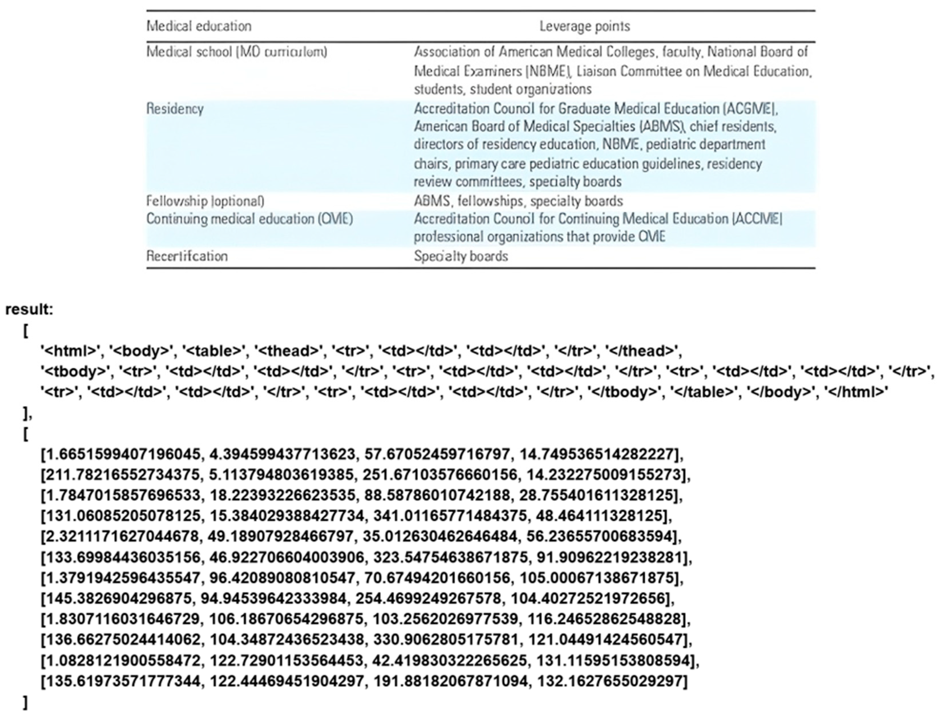 Mathematics 14 00025 g008 Mathematics 14 00025 g008