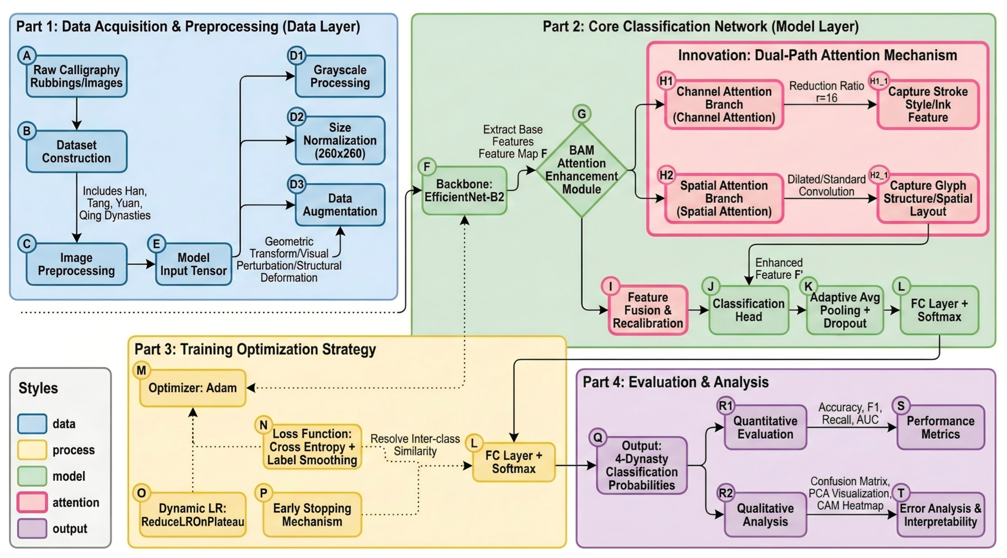Mathematics 14 00028 g002