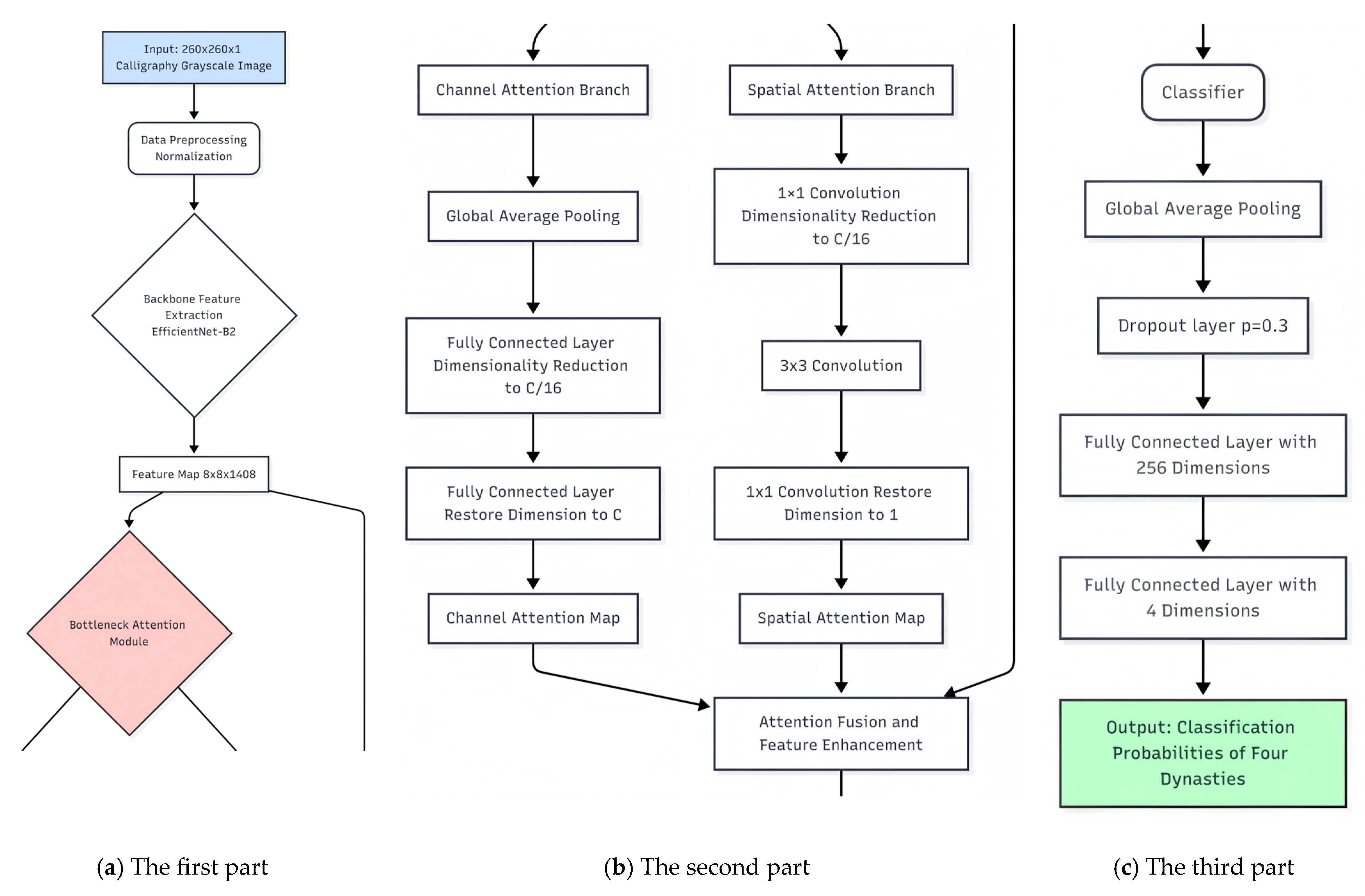 Mathematics 14 00028 g006