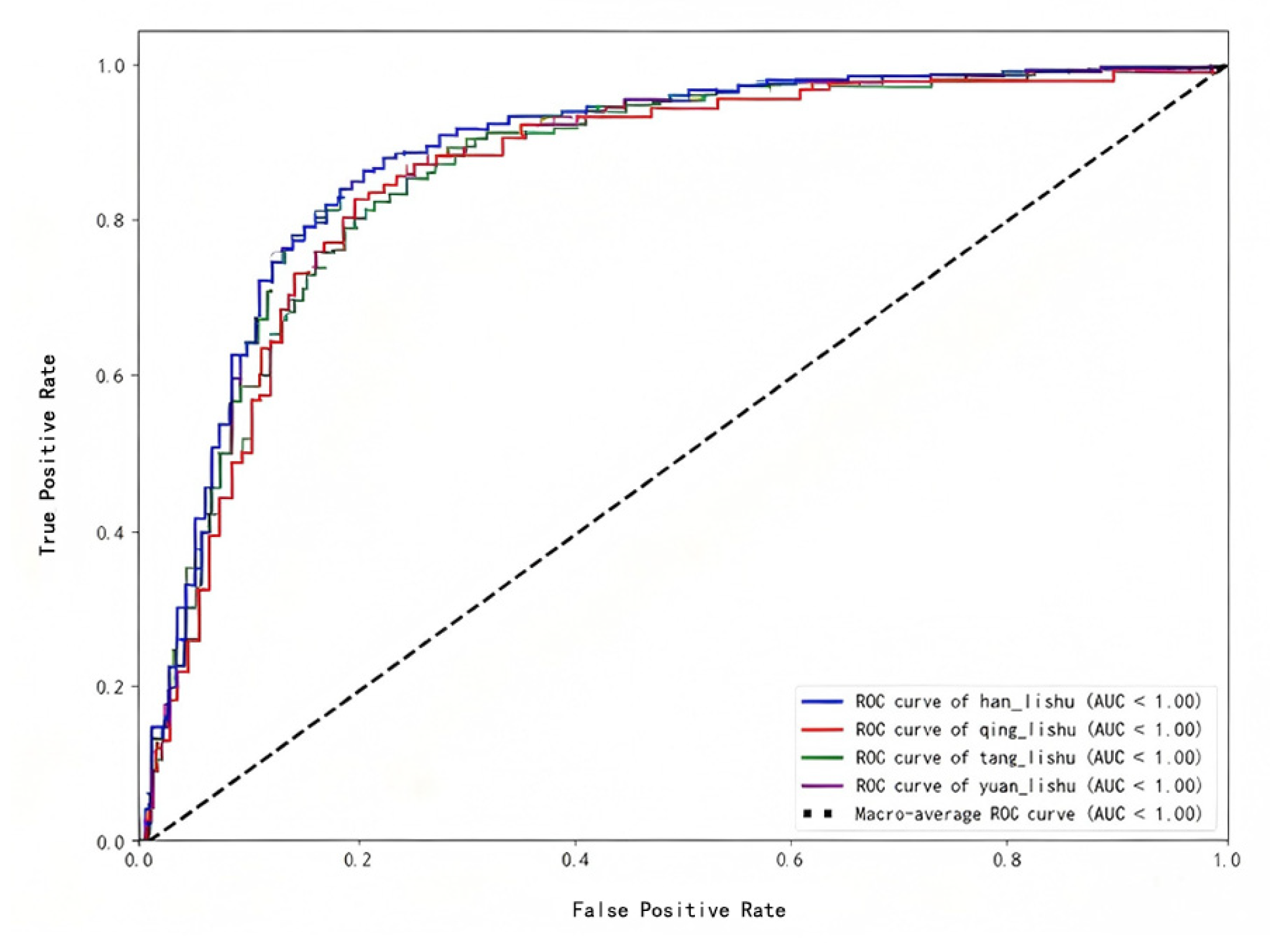 Mathematics 14 00028 g008