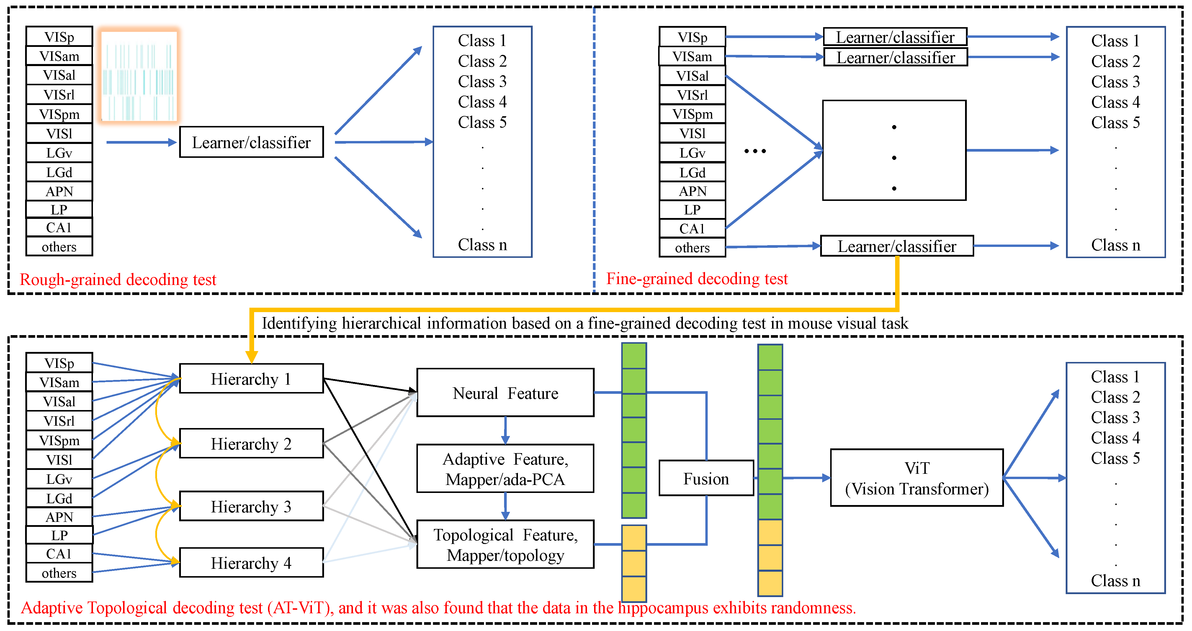 Mathematics 14 00031 g002