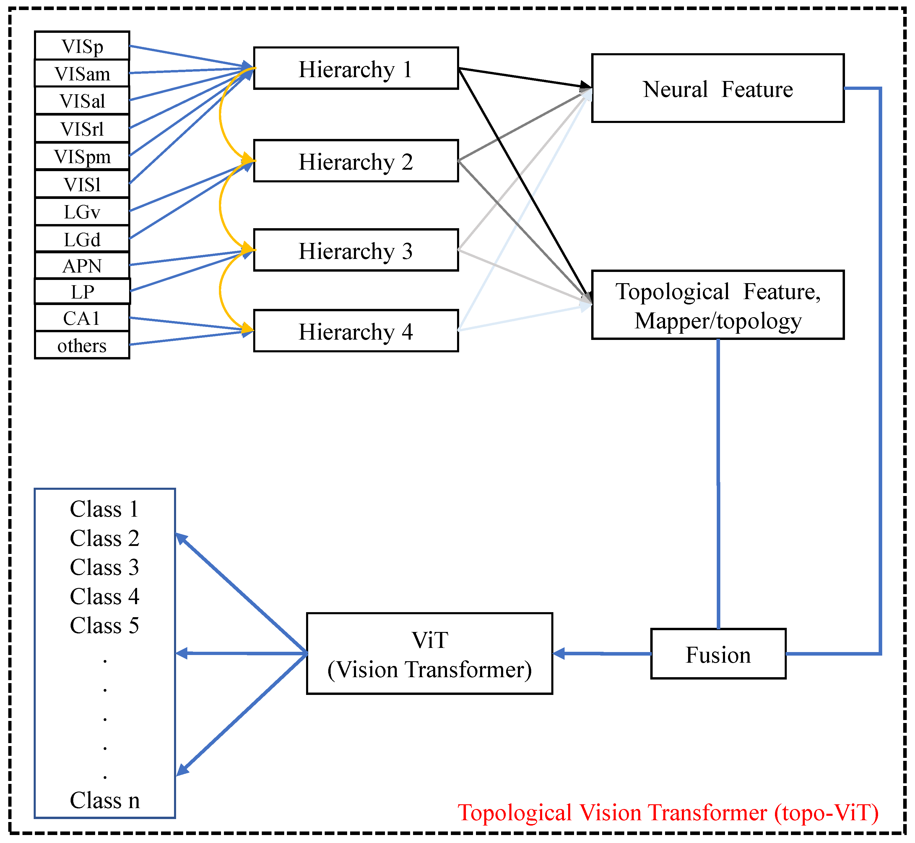 Mathematics 14 00031 g003