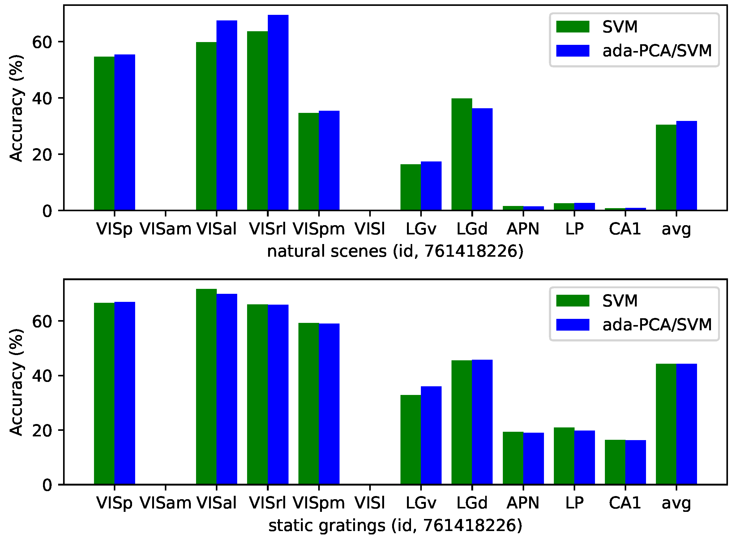 Mathematics 14 00031 g004