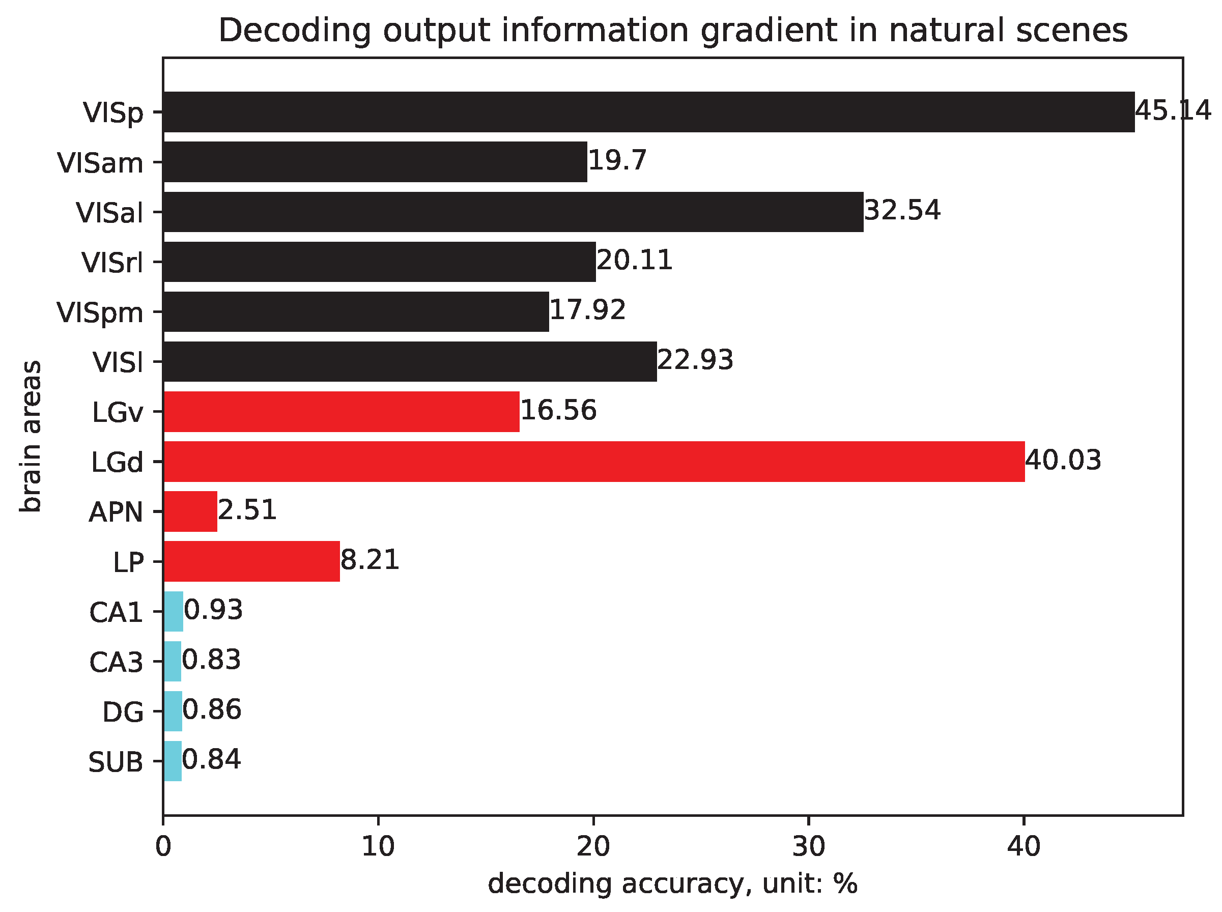 Mathematics 14 00031 g005