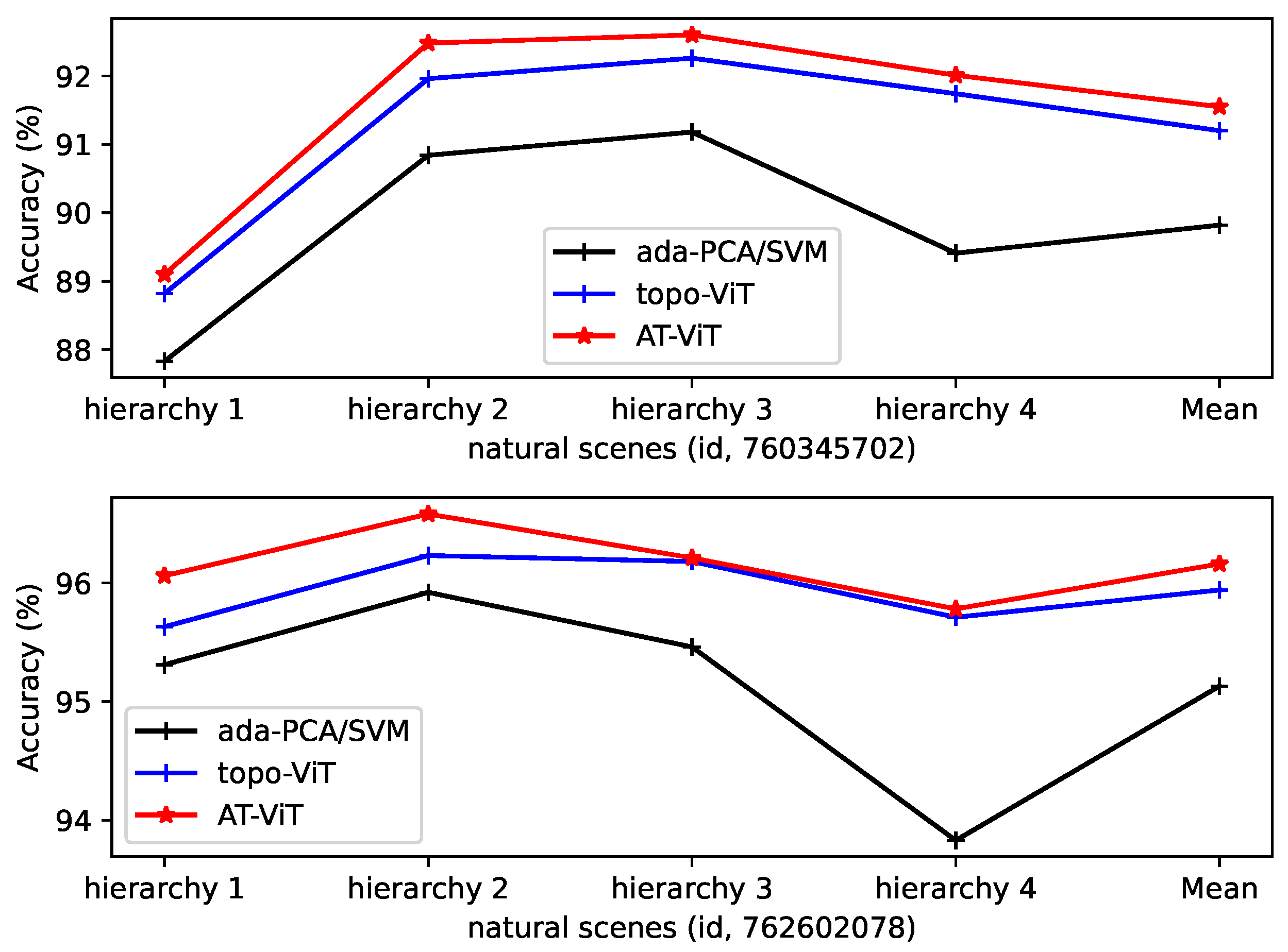 Mathematics 14 00031 g006