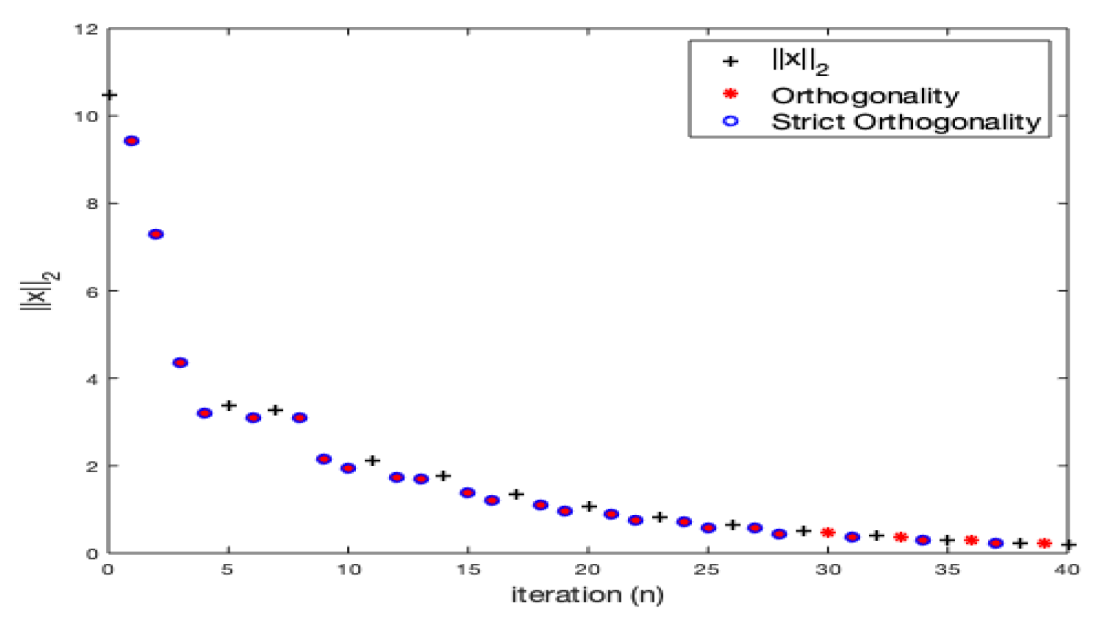 Mathematics 14 00036 g006 Mathematics 14 00036 g006