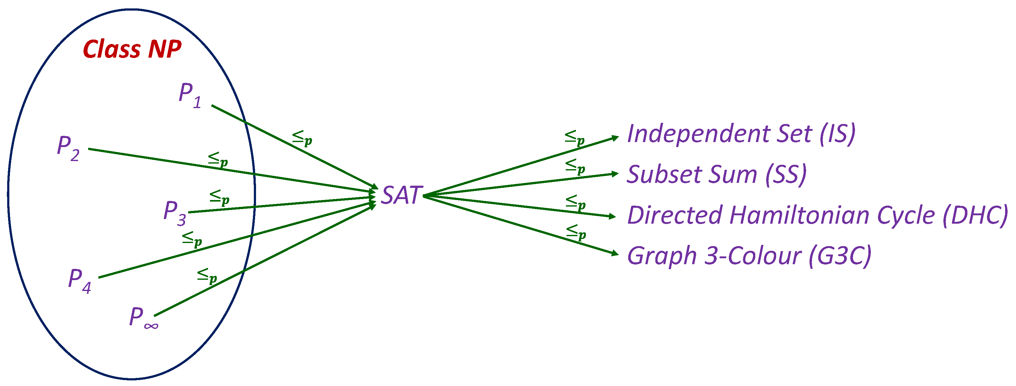 Mathematics 14 00041 g002