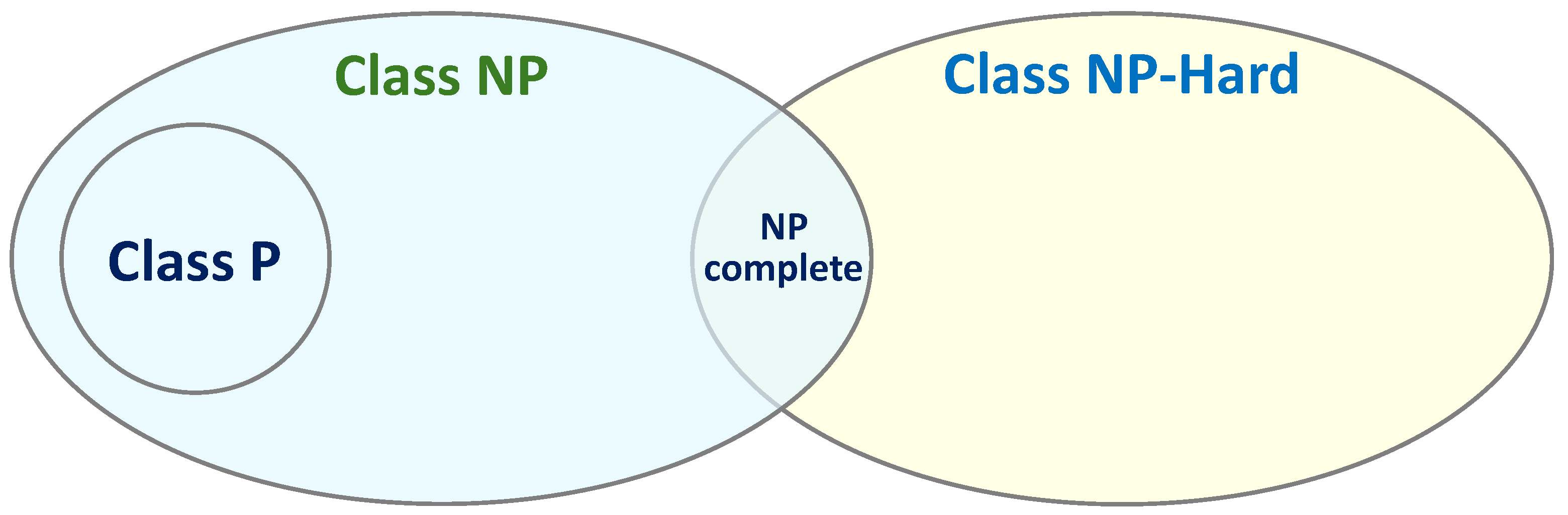 Mathematics 14 00041 g003