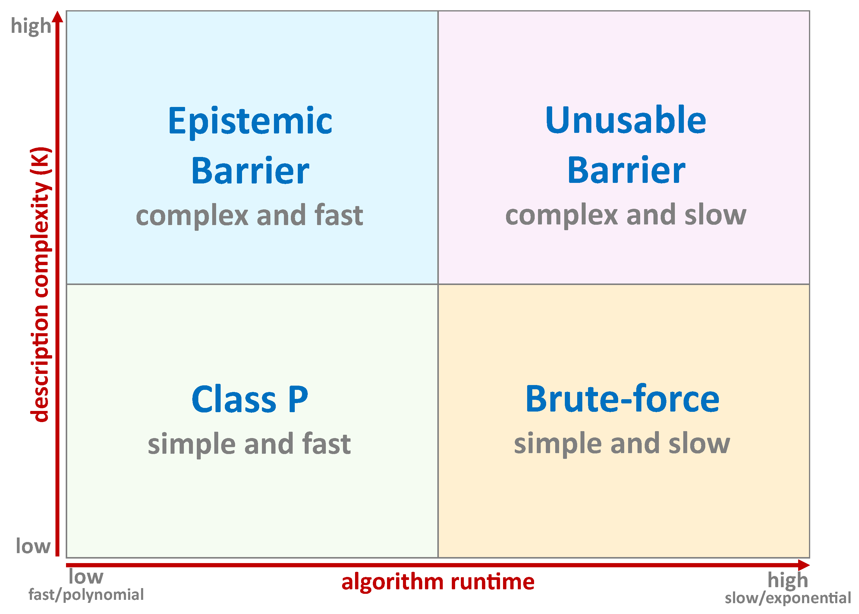 Mathematics 14 00041 g005