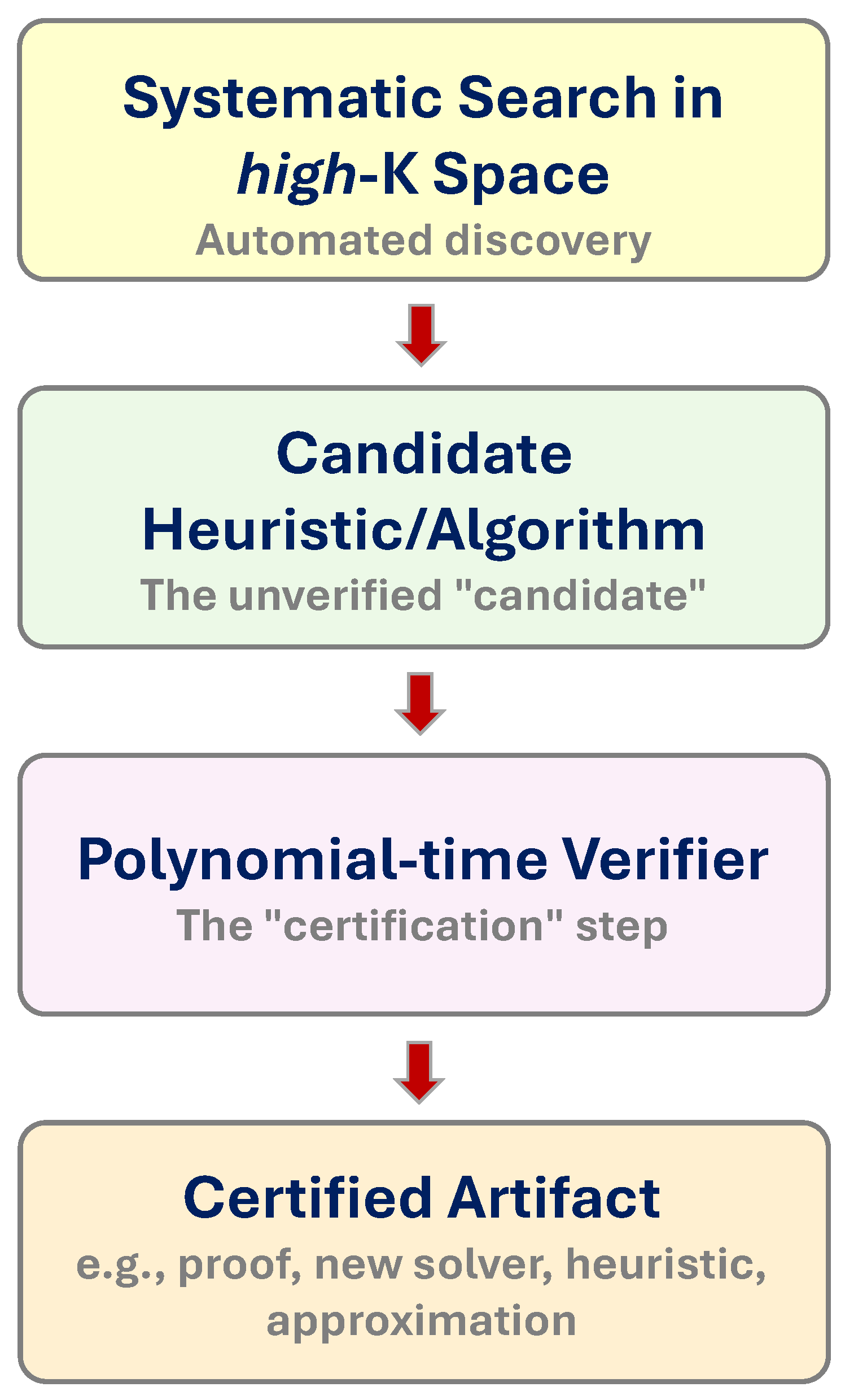 Mathematics 14 00041 g006