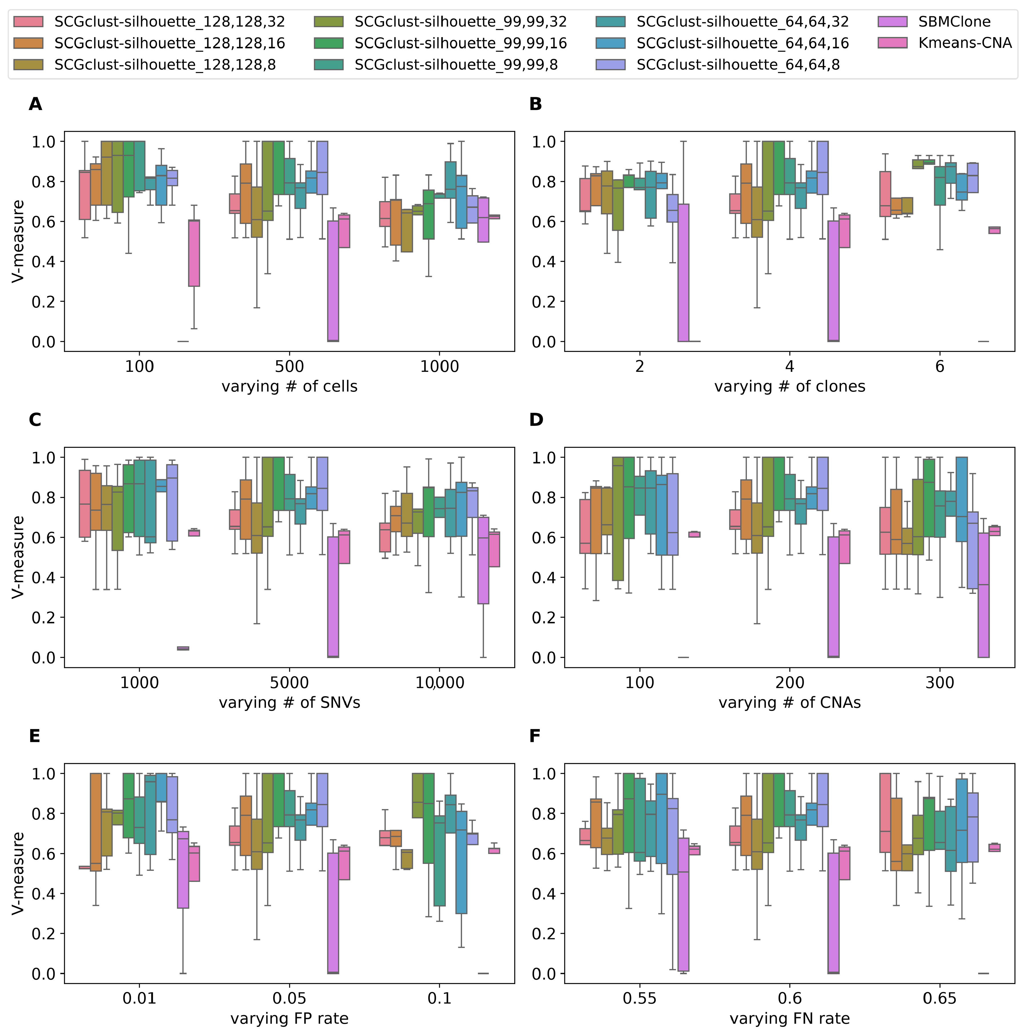 Mathematics 14 00046 g004a
