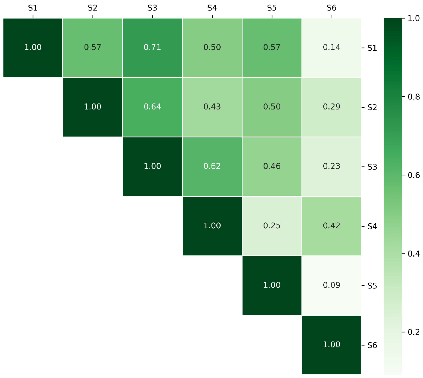 Mathematics 14 00047 g002
