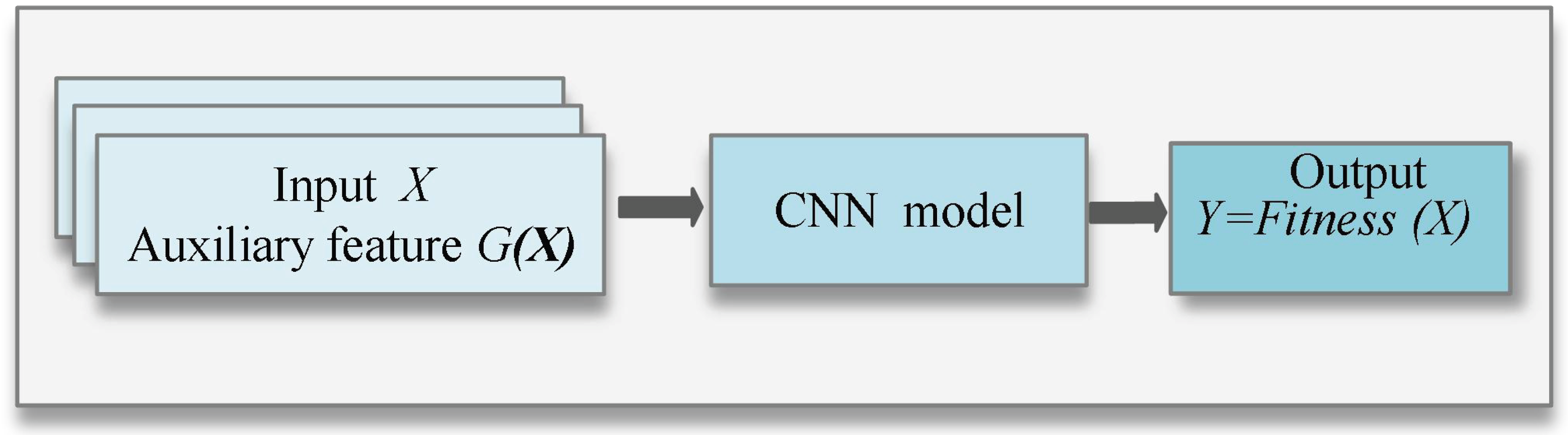 Mathematics 14 00047 g003