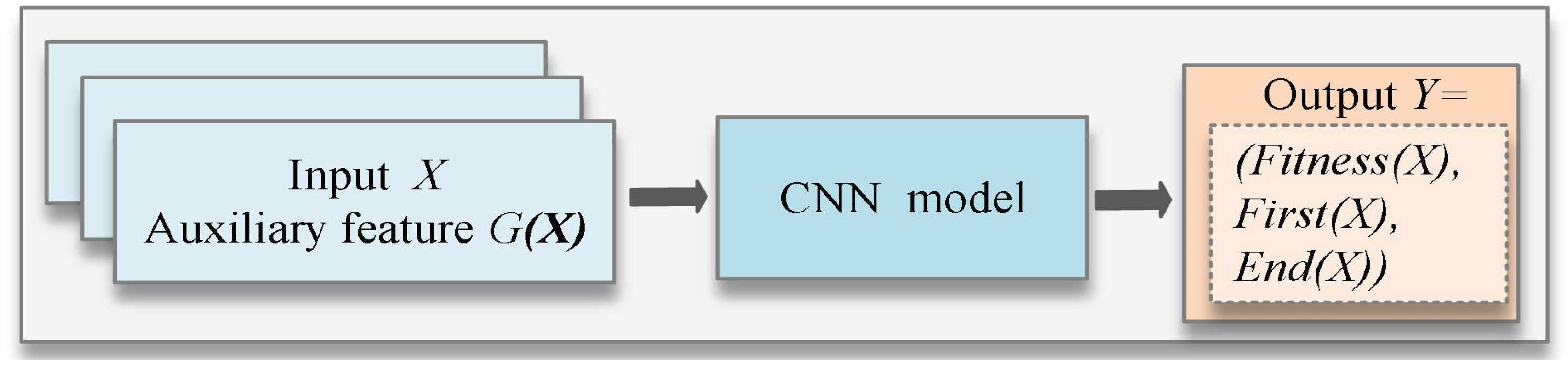 Mathematics 14 00047 g004