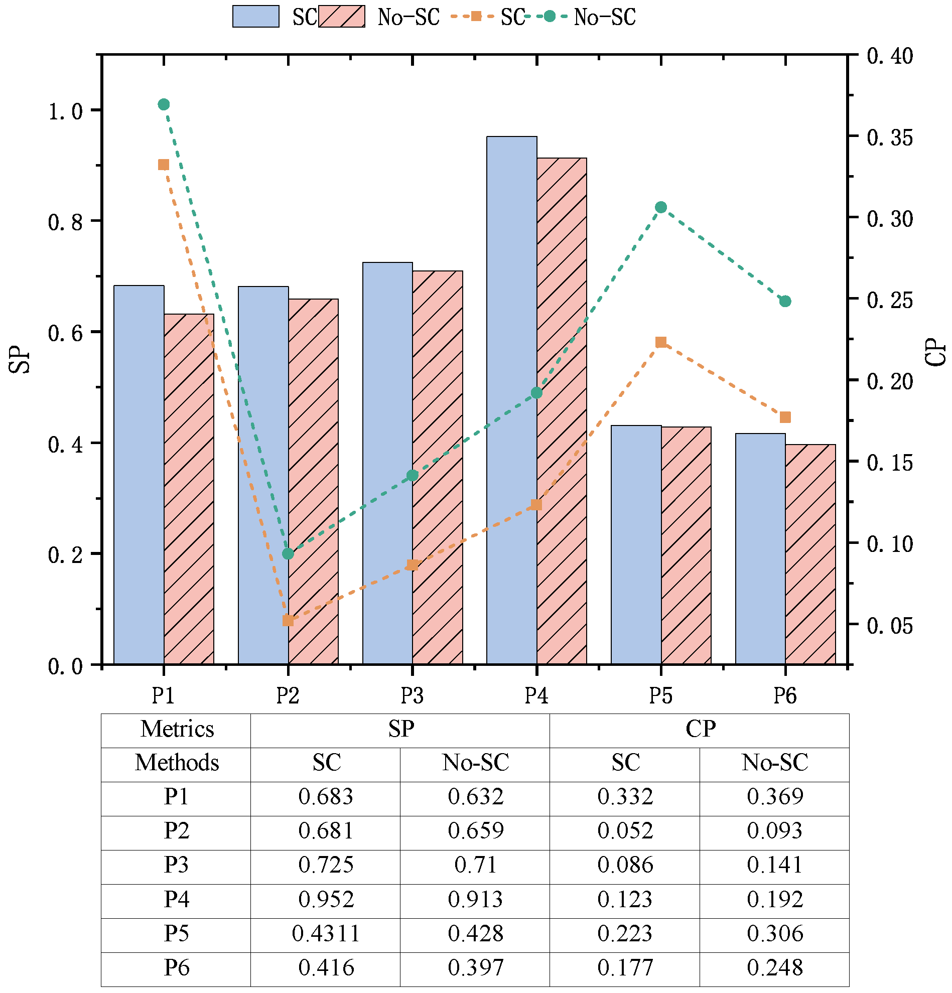 Mathematics 14 00047 g005